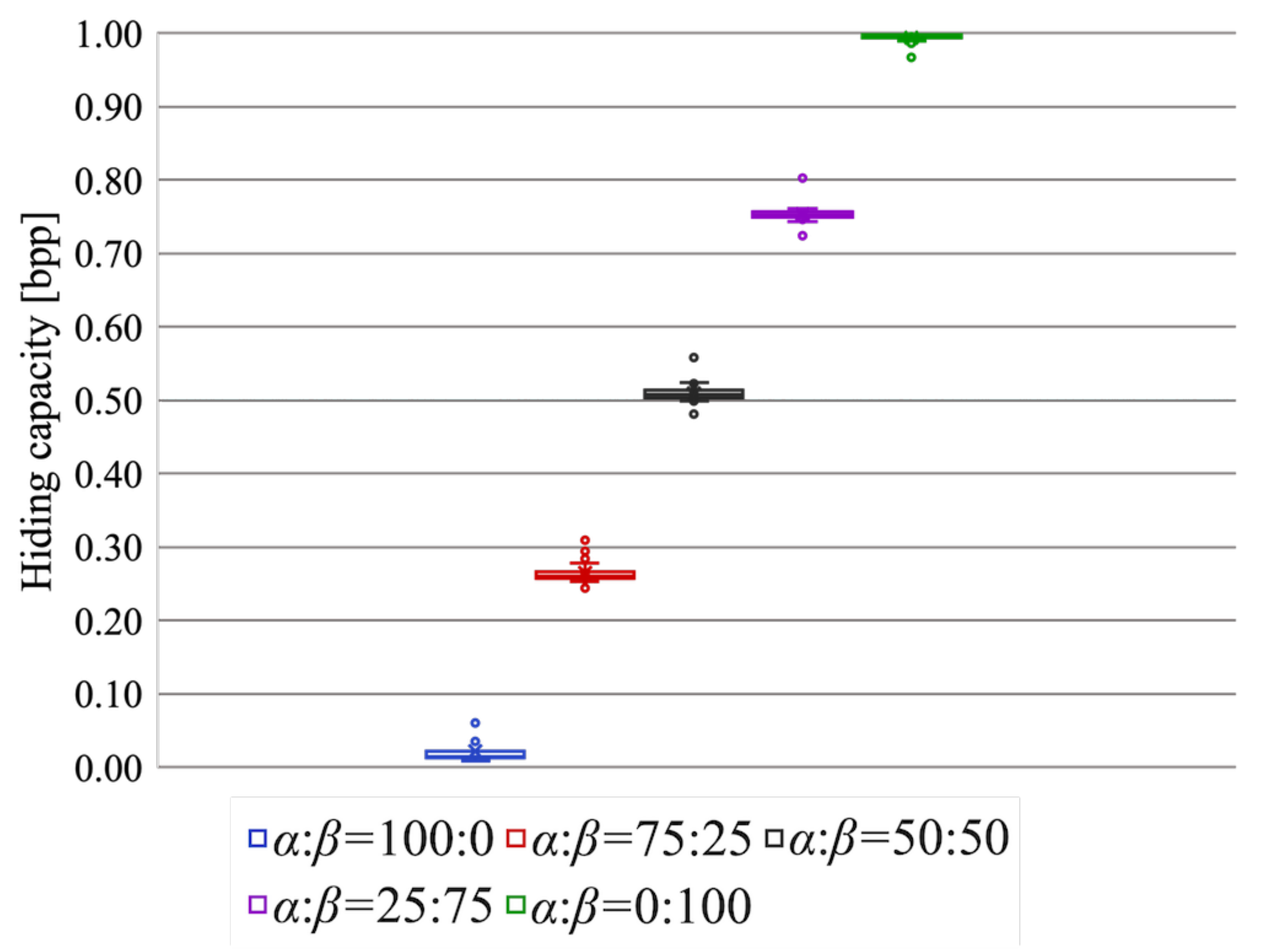 Jimaging 07 00268 g013