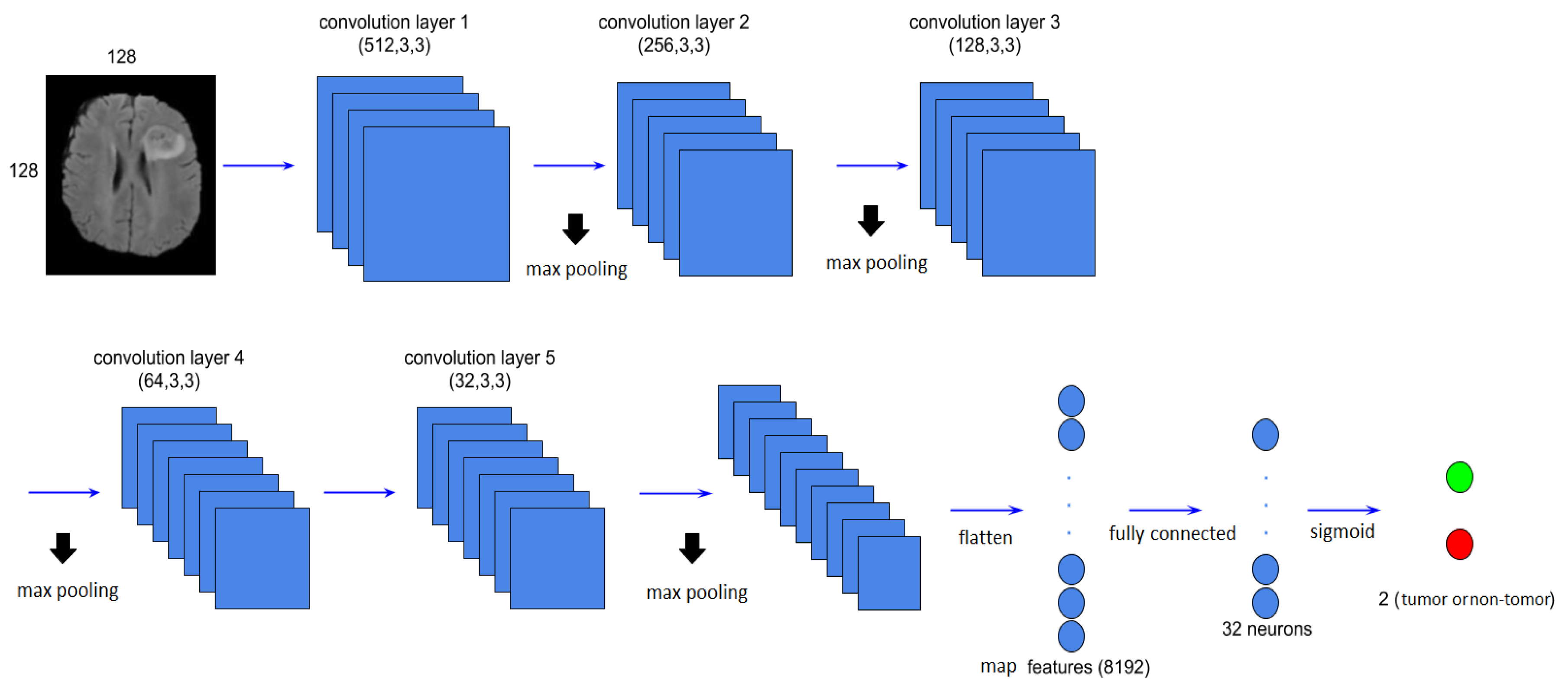 Jimaging 07 00269 g004