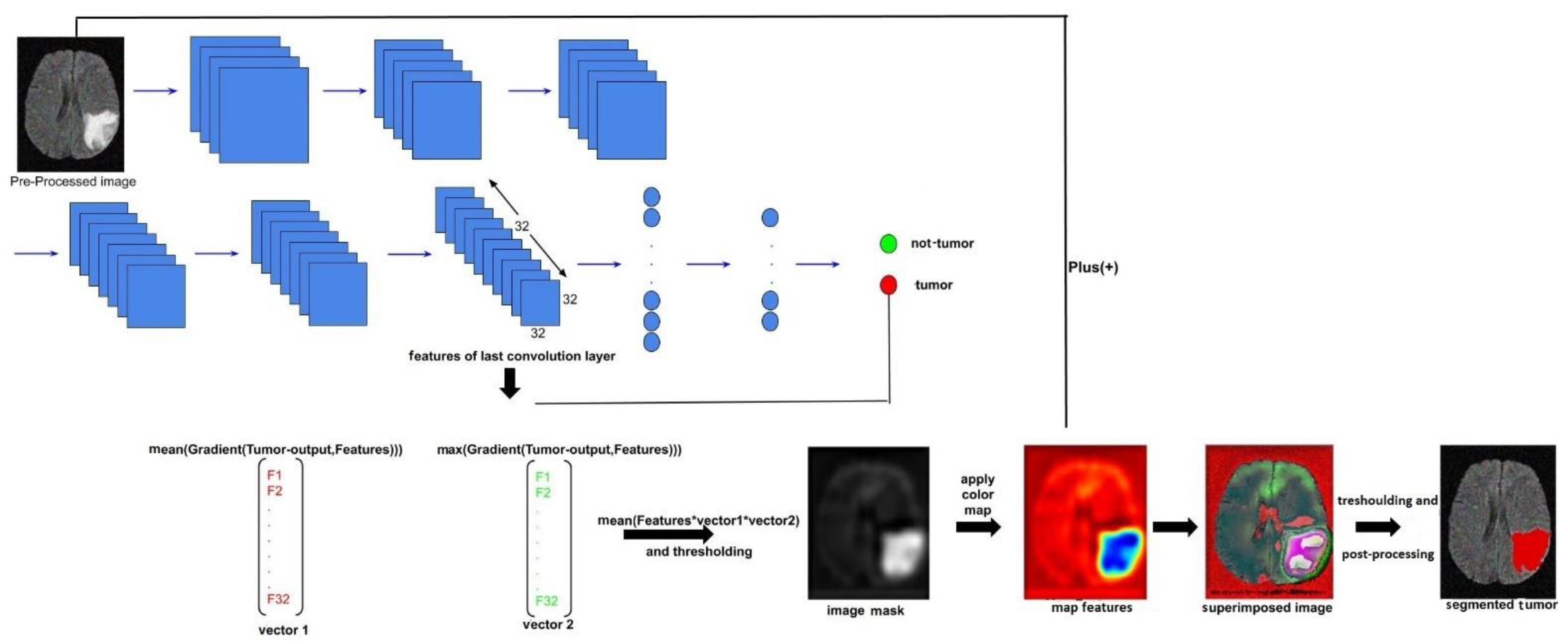 Jimaging 07 00269 g006