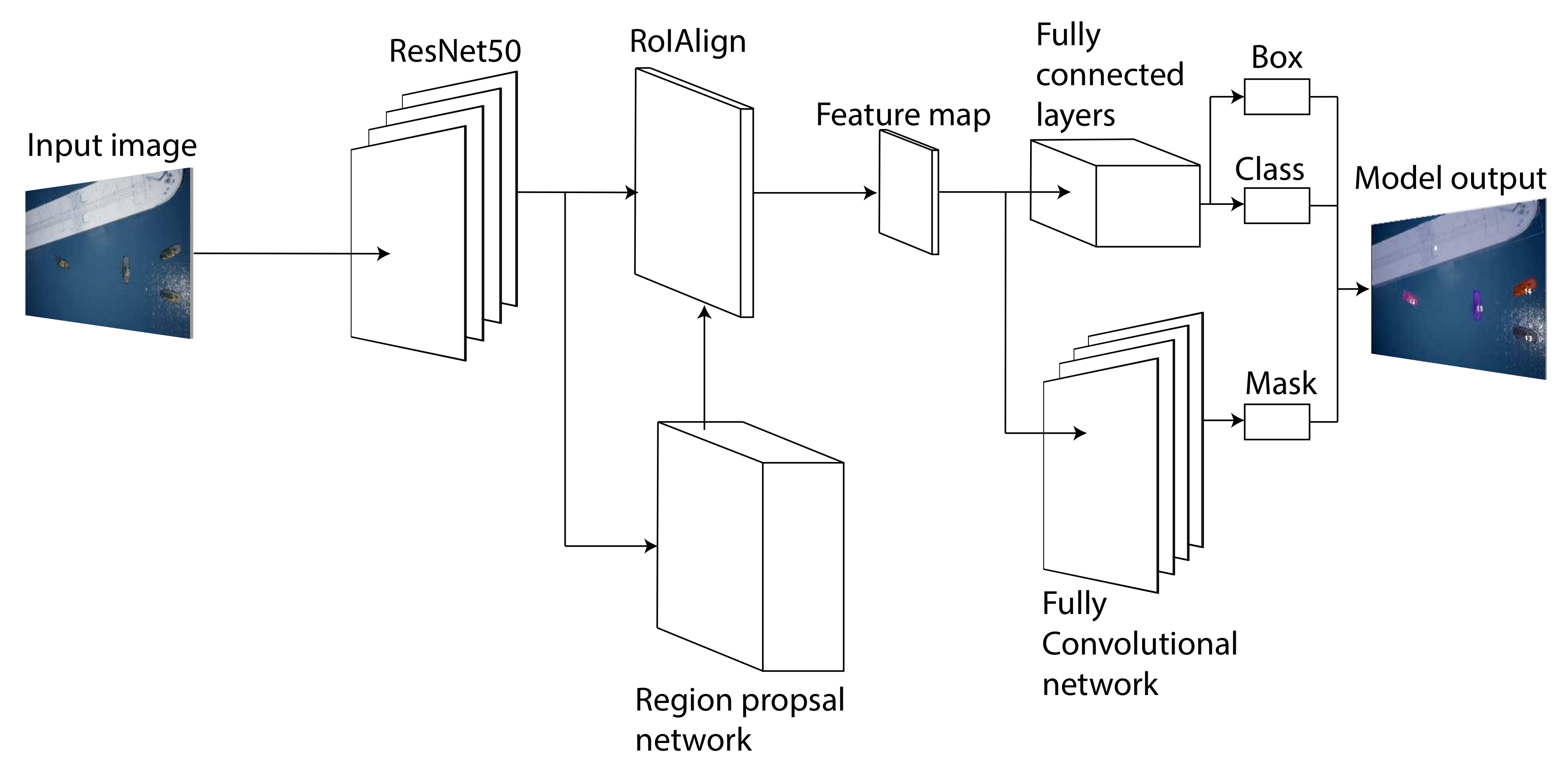 Jimaging 07 00270 g007
