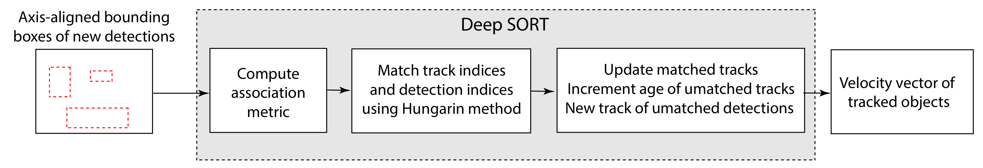 Jimaging 07 00270 g013