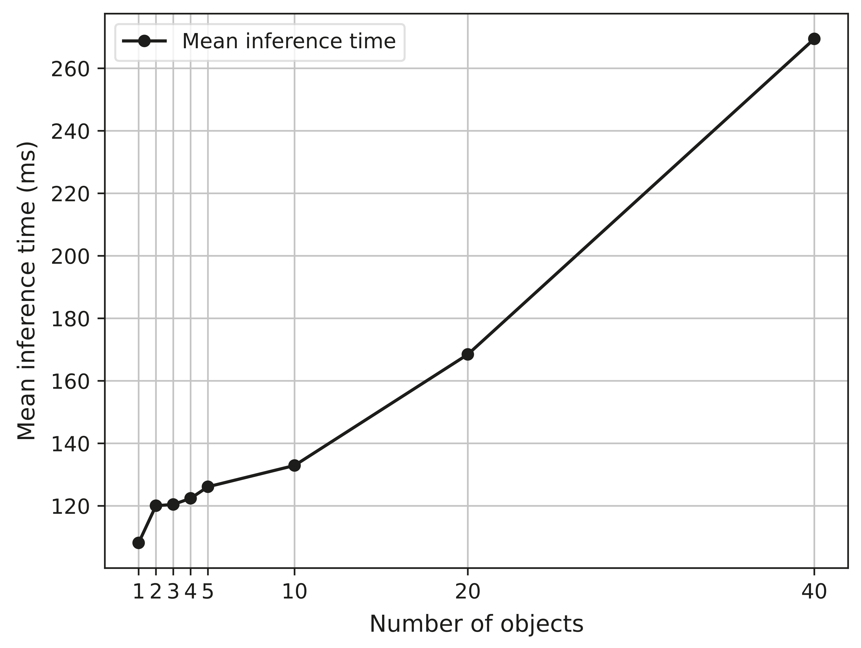 Jimaging 07 00270 g023