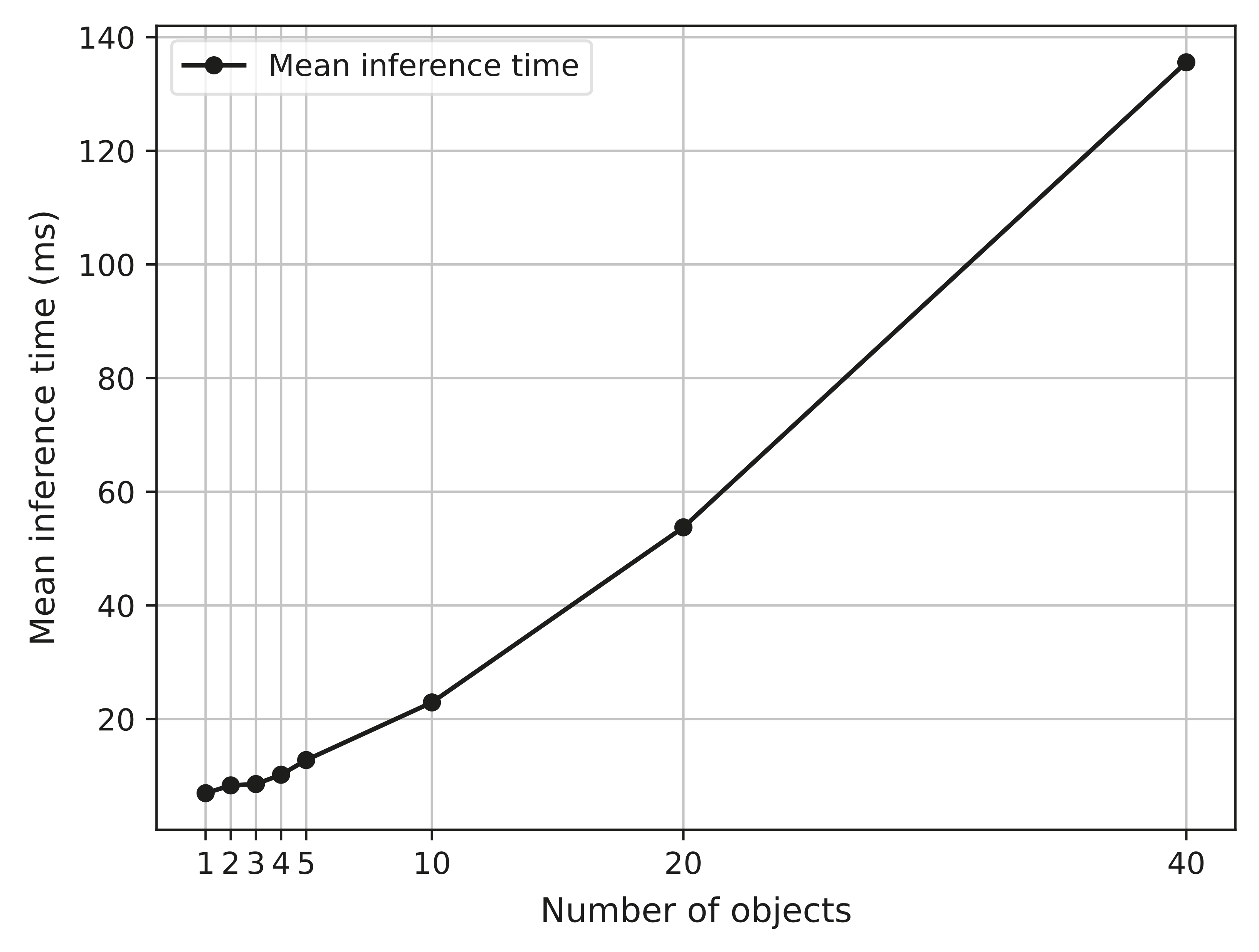 Jimaging 07 00270 g024