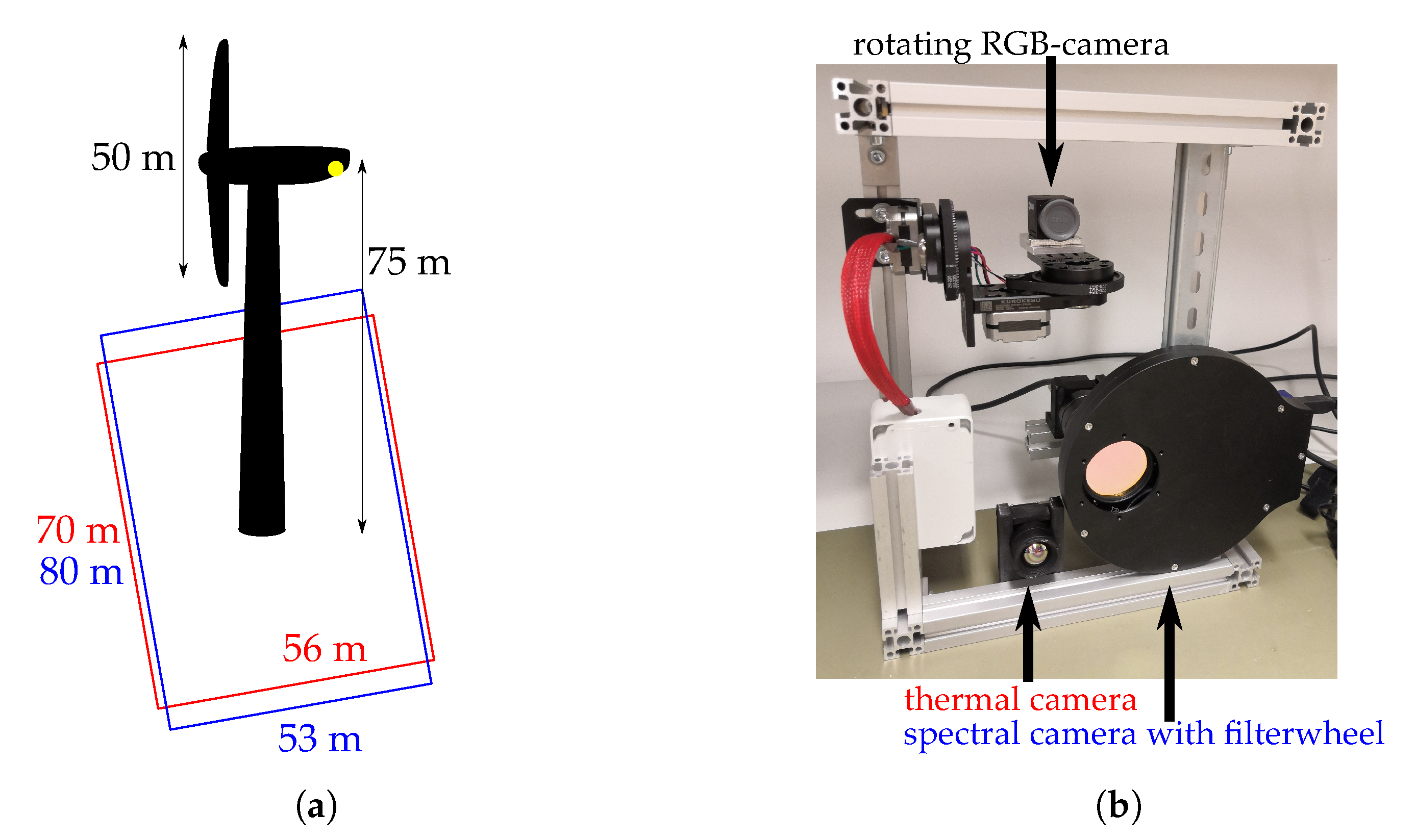 Jimaging 07 00272 g003