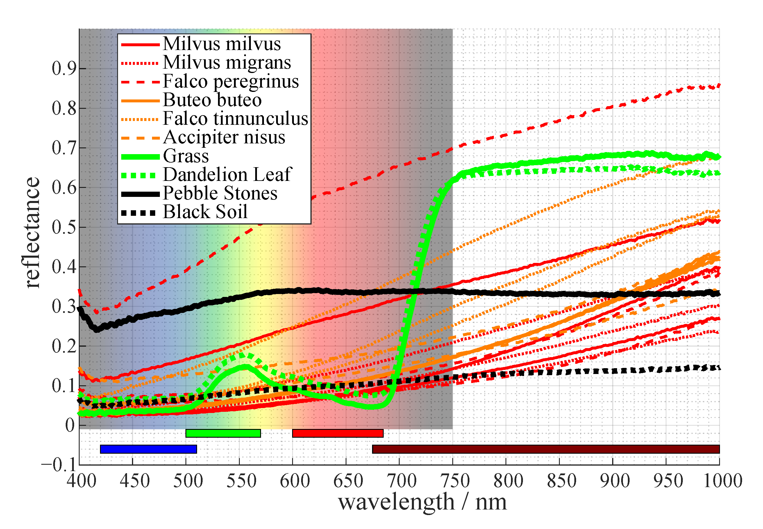 Jimaging 07 00272 g004