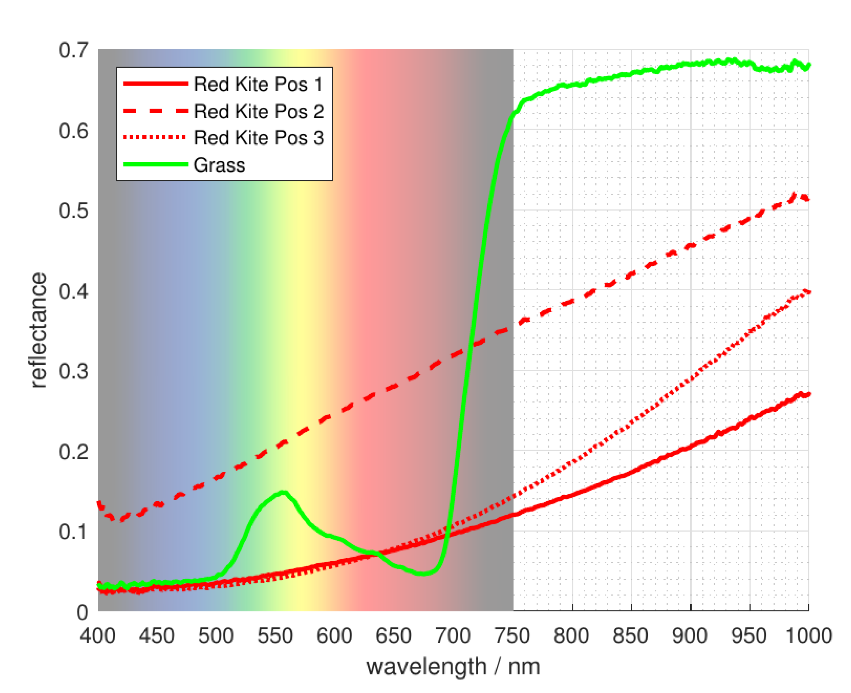 Jimaging 07 00272 g006