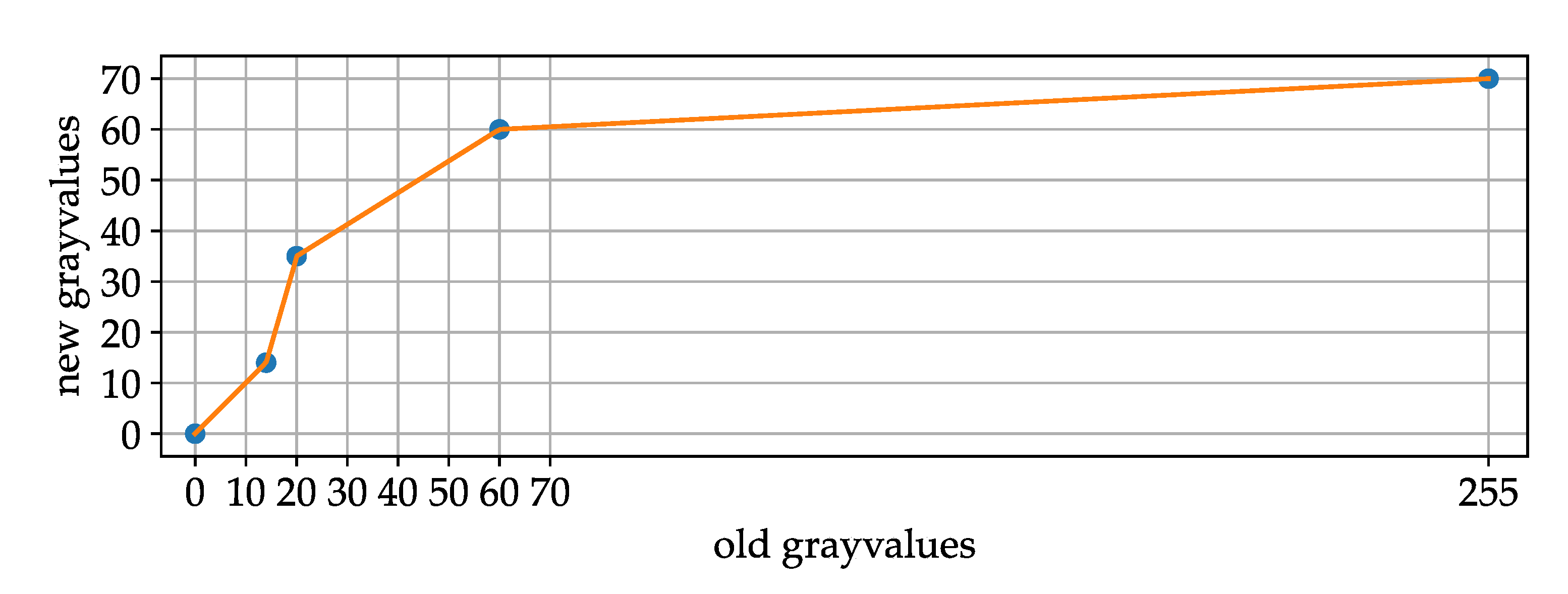Jimaging 07 00272 g012