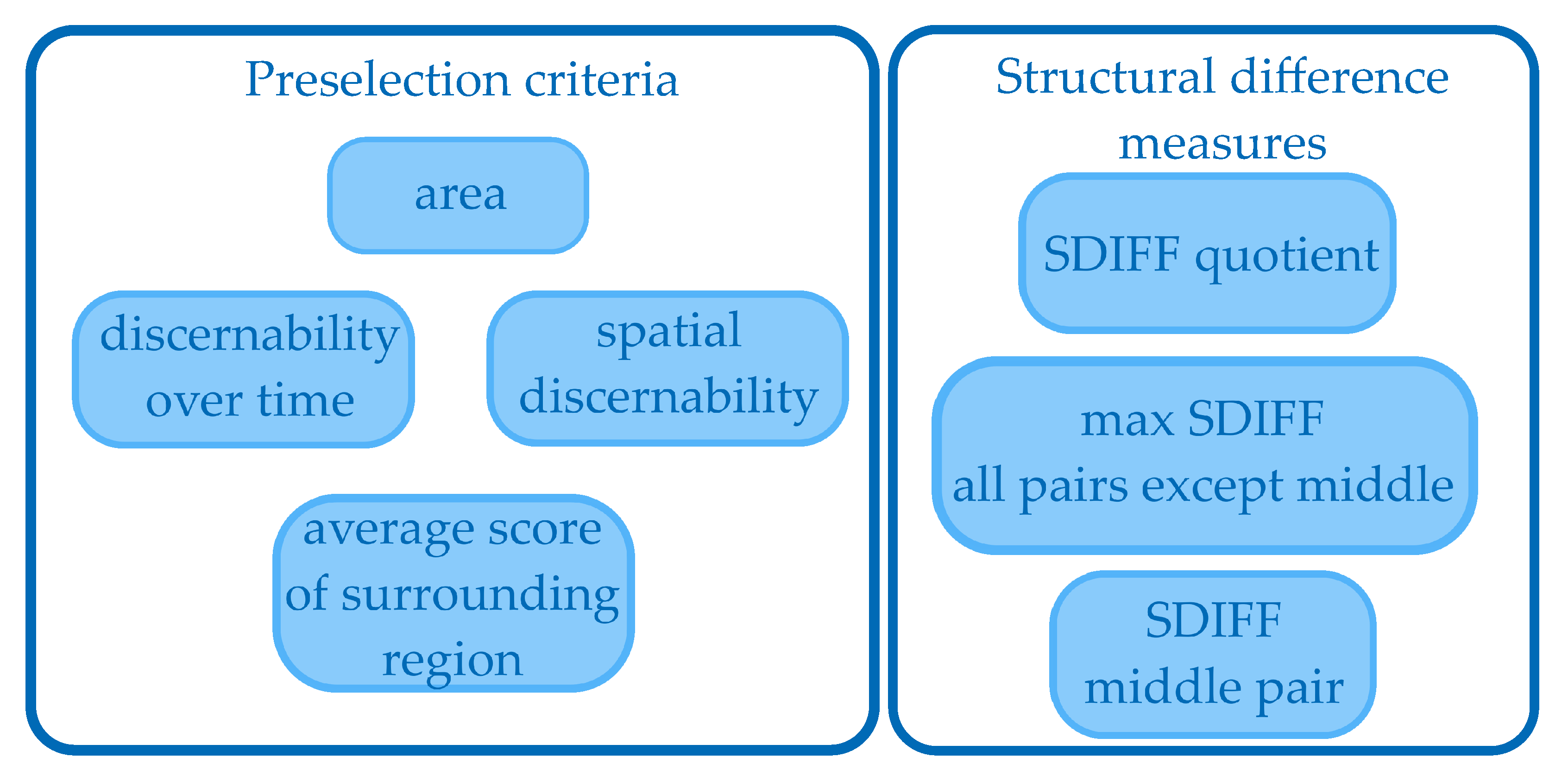 Jimaging 07 00272 g015