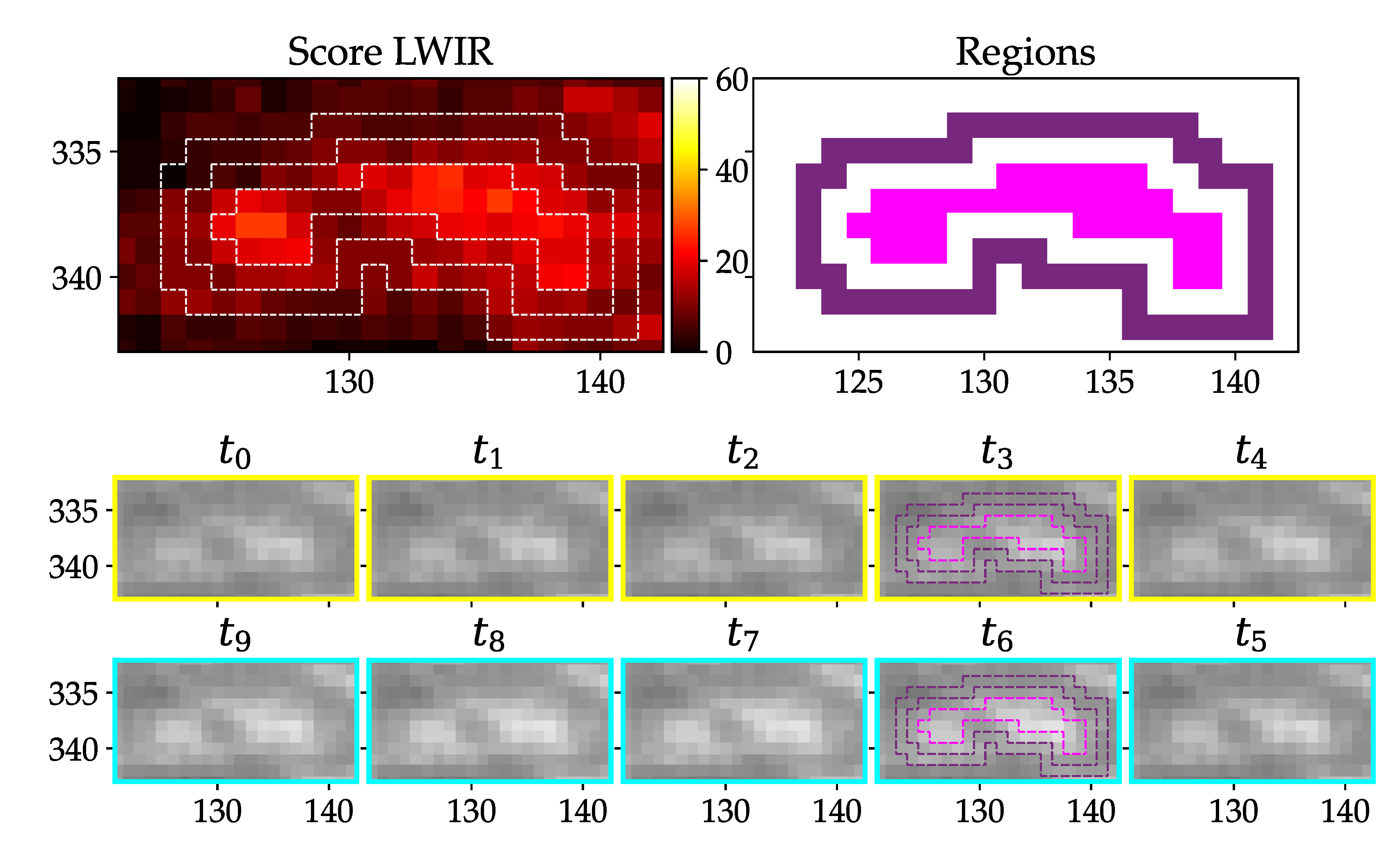 Jimaging 07 00272 g018
