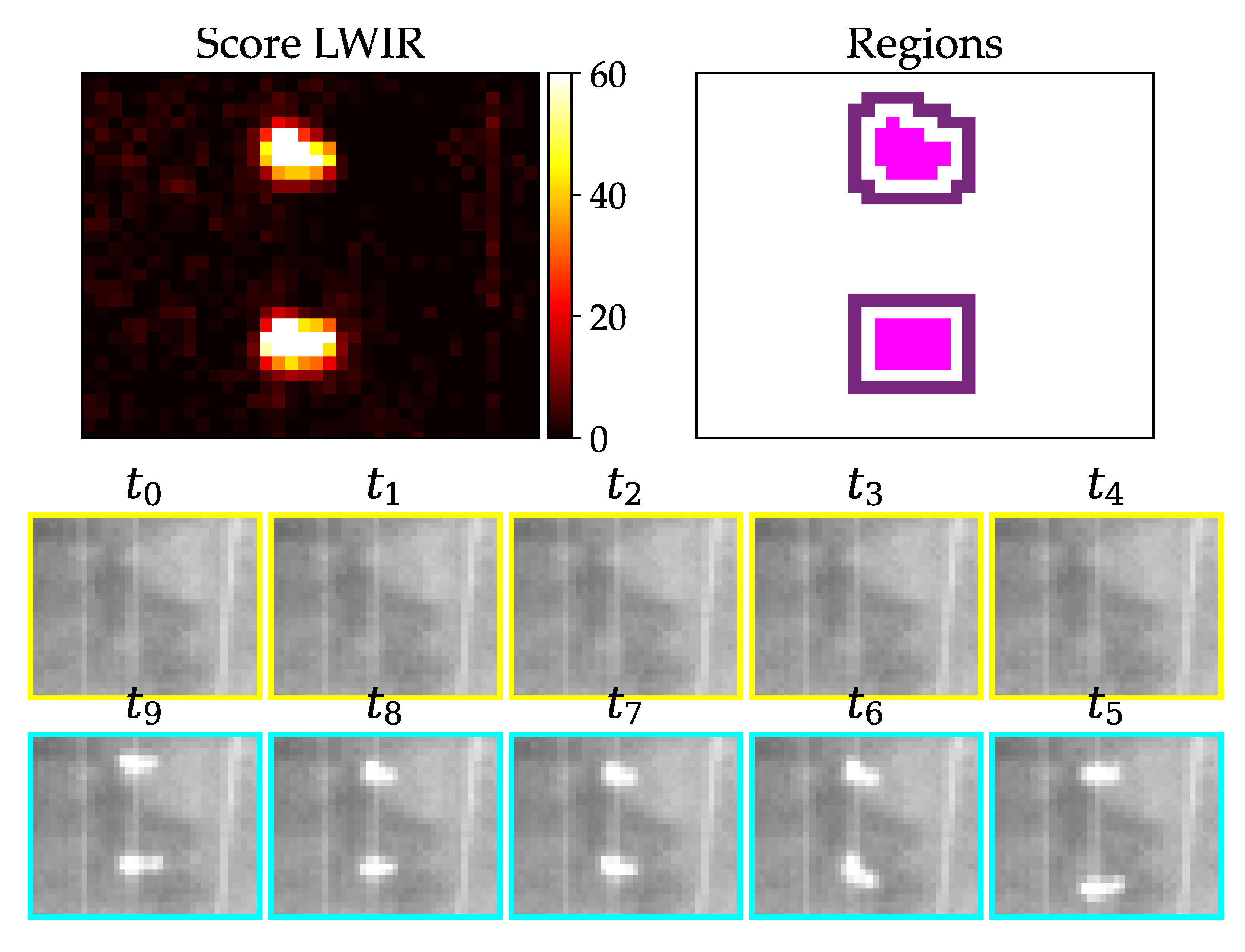 Jimaging 07 00272 g019
