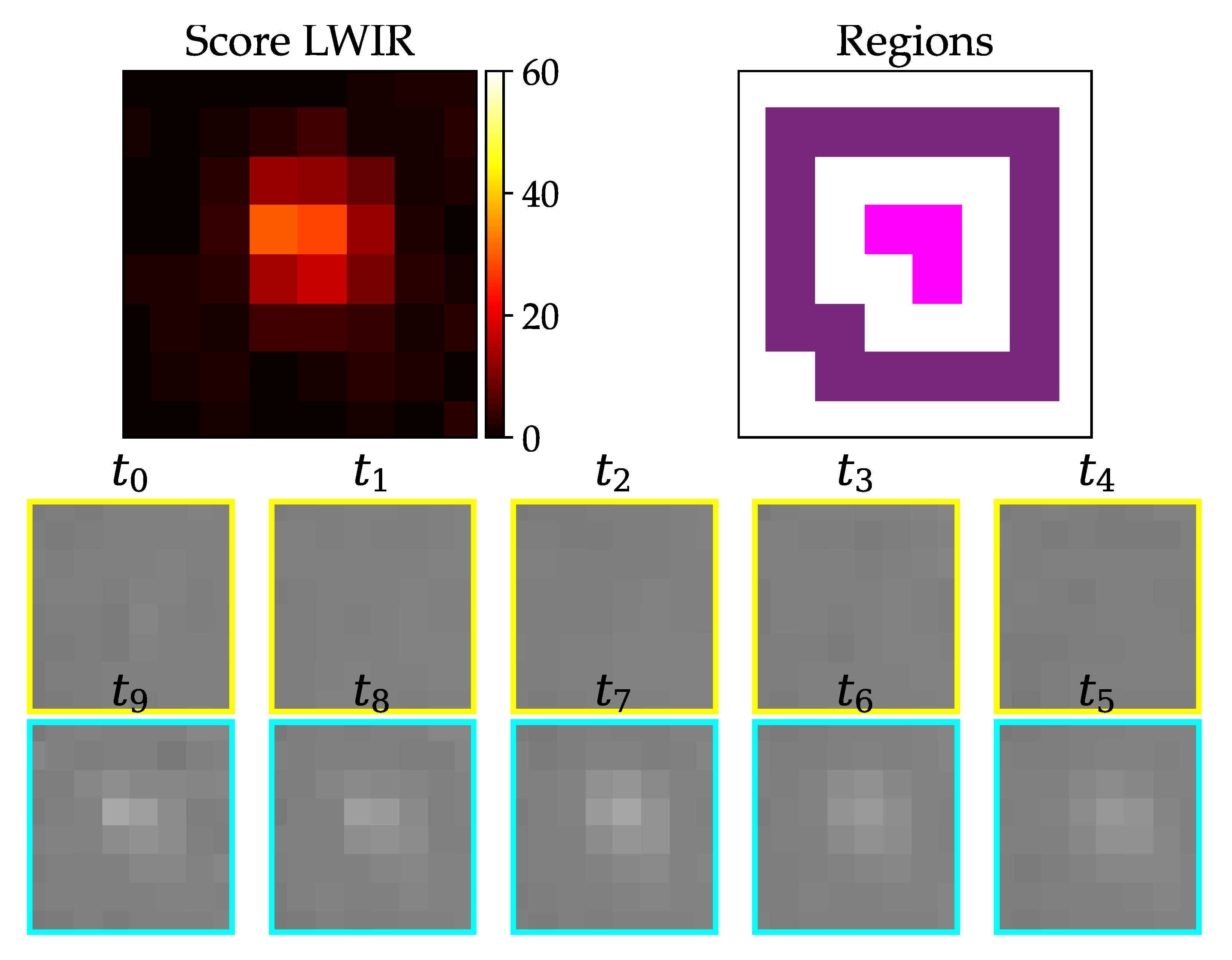 Jimaging 07 00272 g021