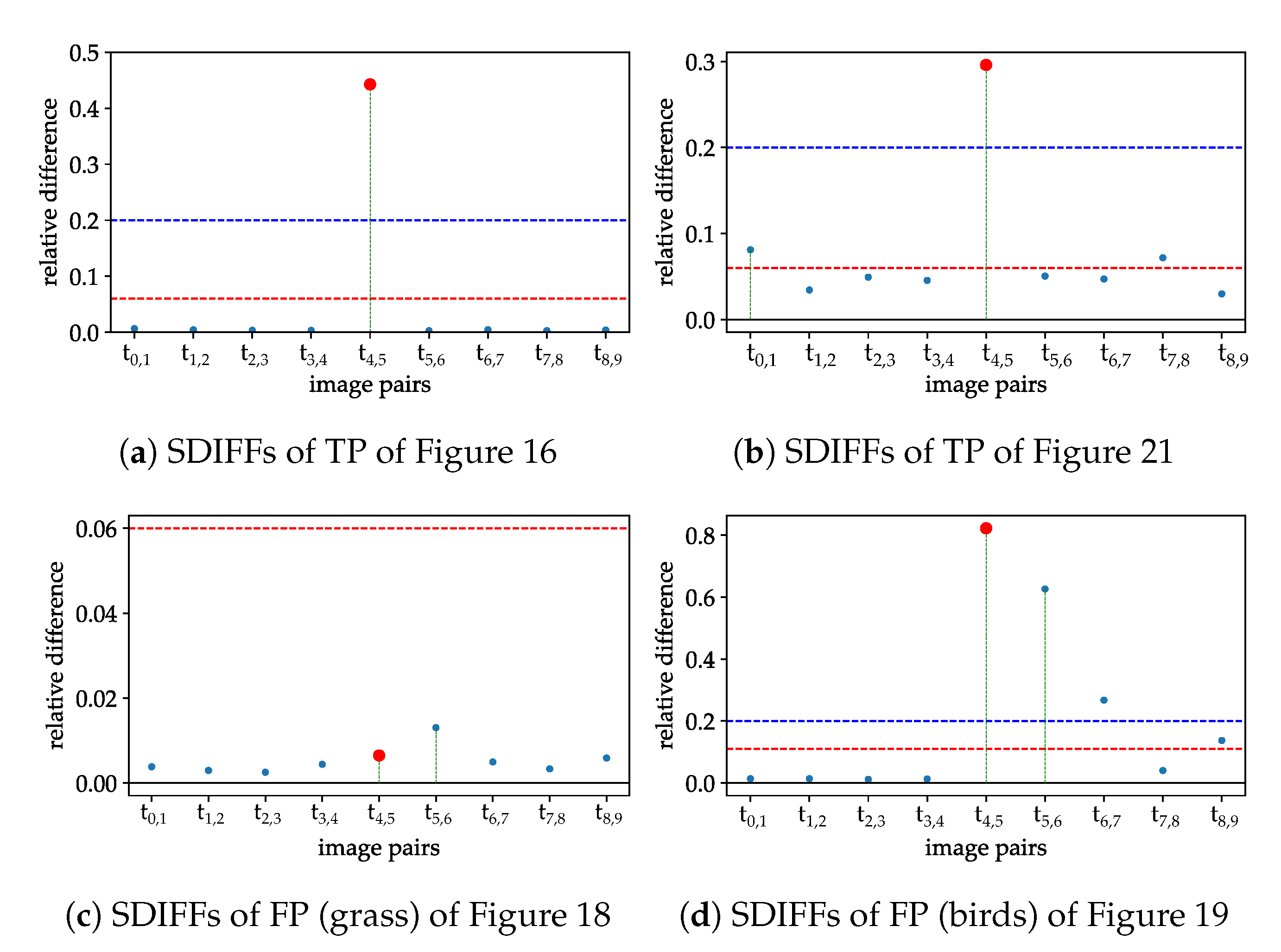 Jimaging 07 00272 g023