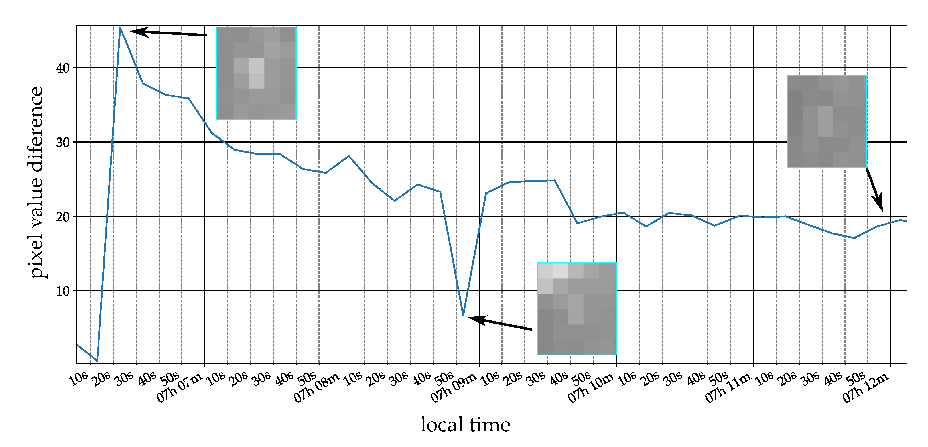 Jimaging 07 00272 g028