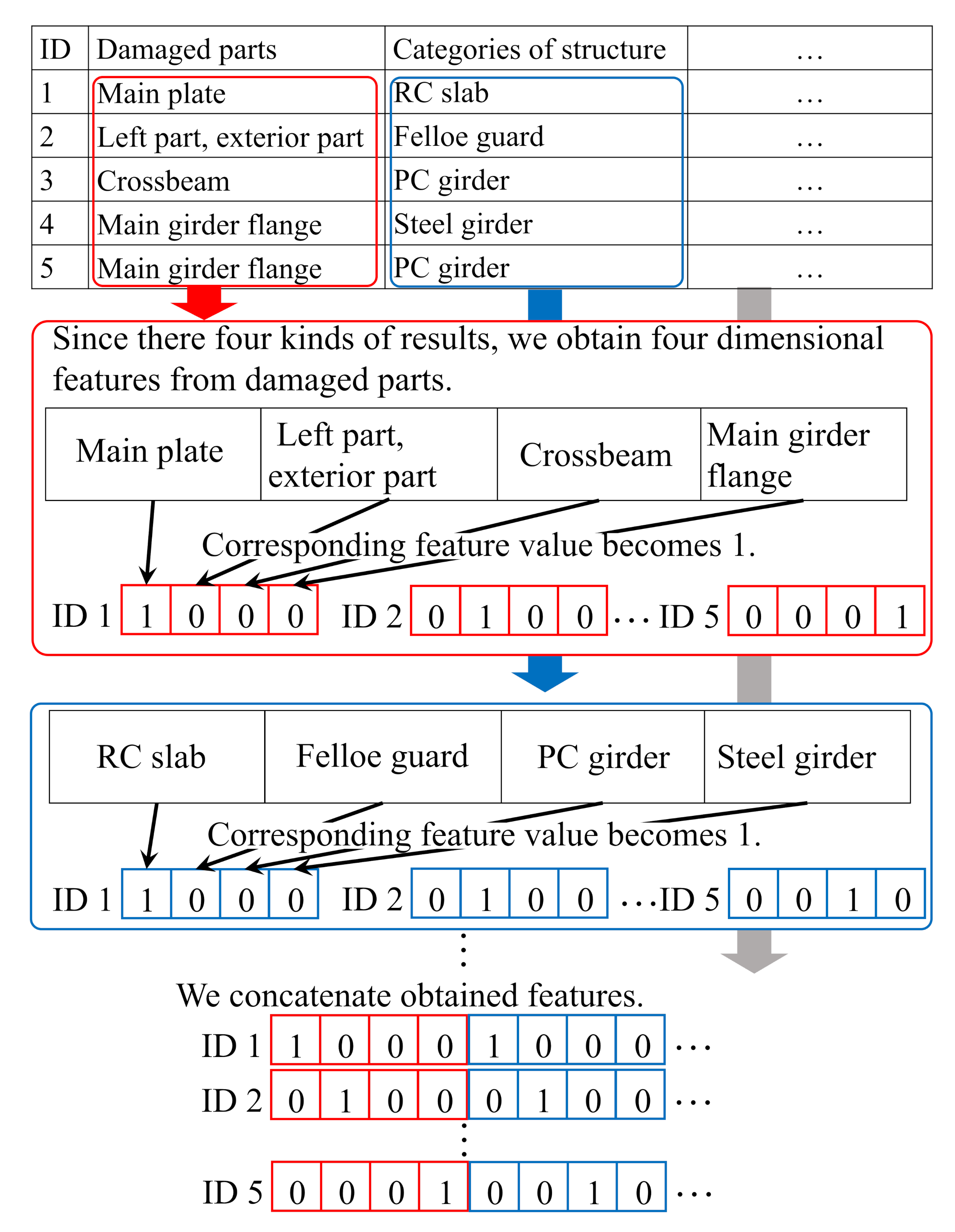 Jimaging 07 00273 g002