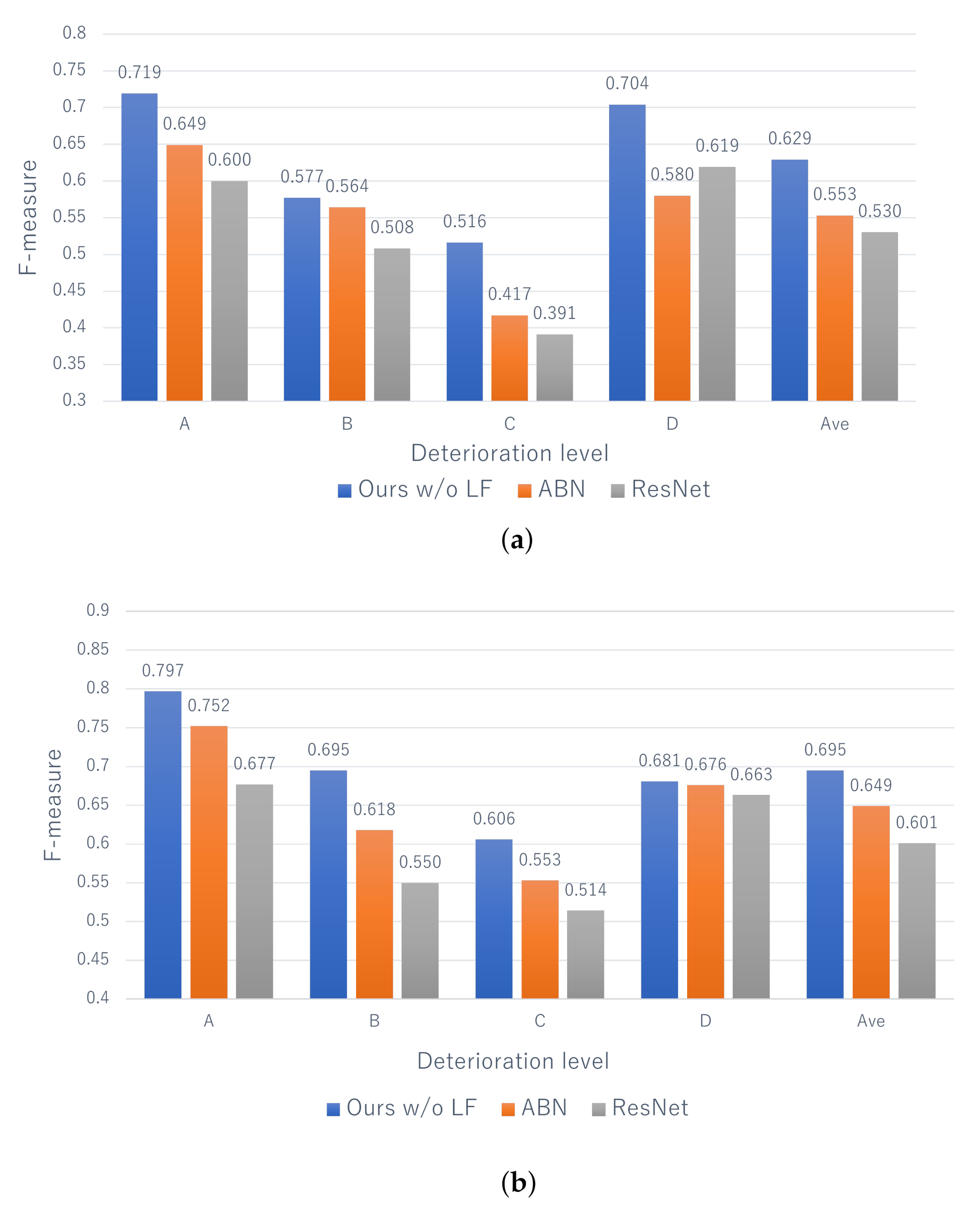 Jimaging 07 00273 g005