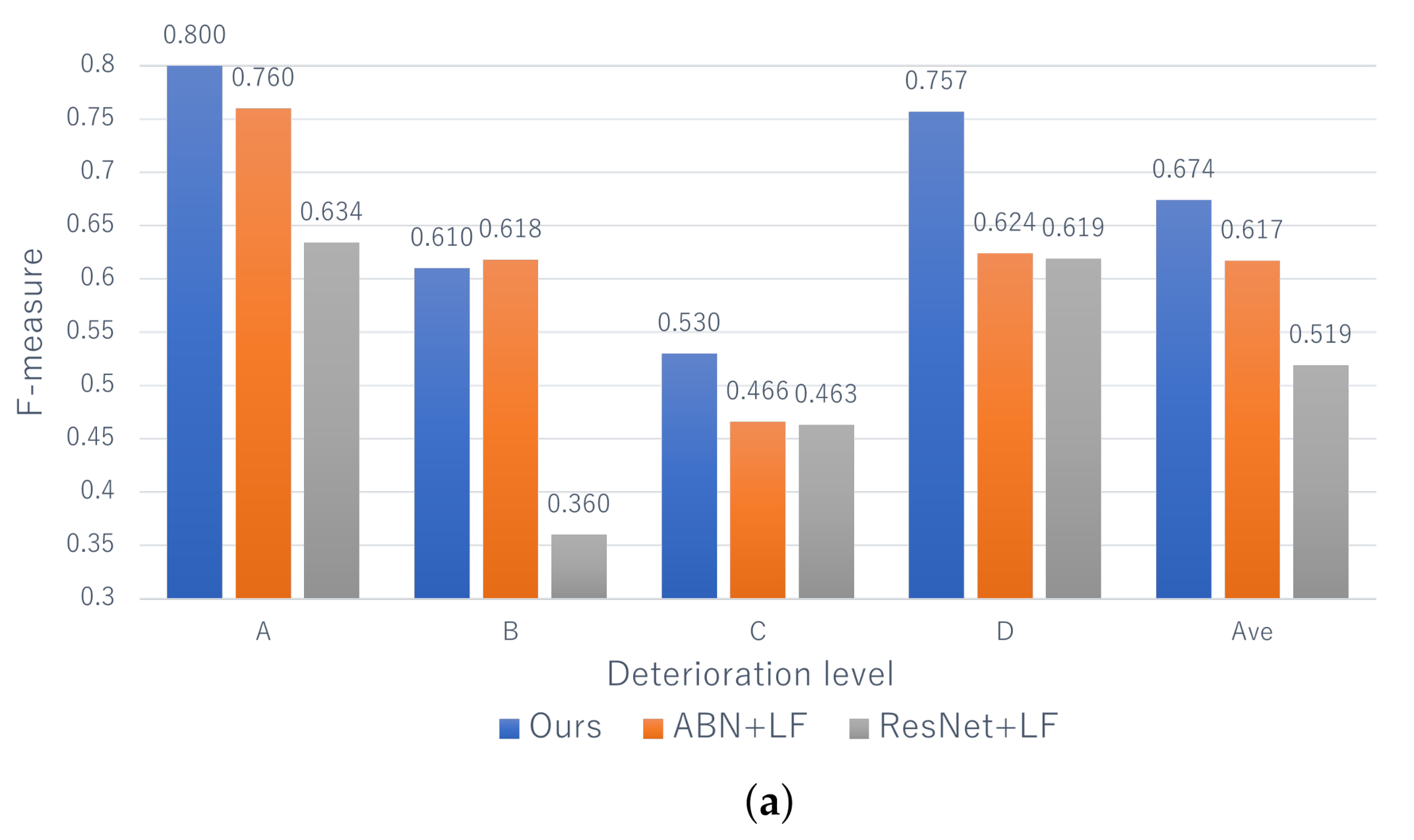 Jimaging 07 00273 g006a