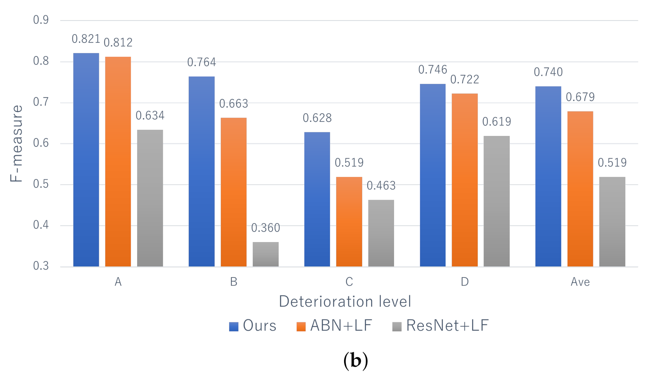 Jimaging 07 00273 g006b