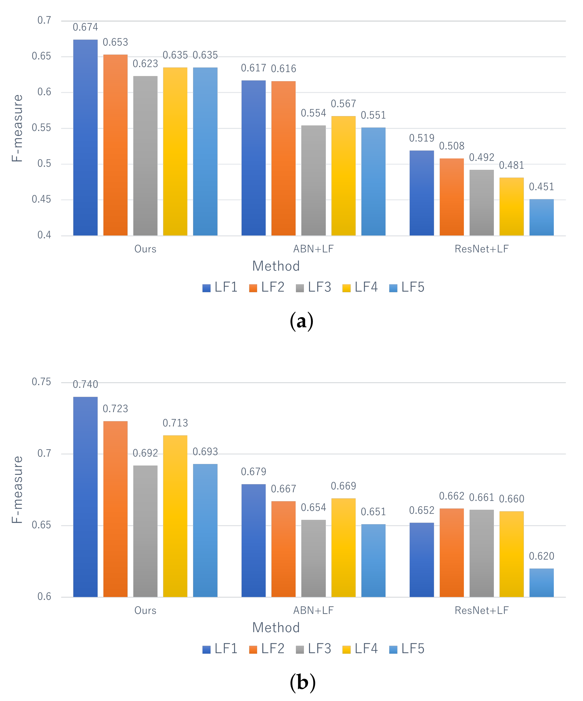 Jimaging 07 00273 g009