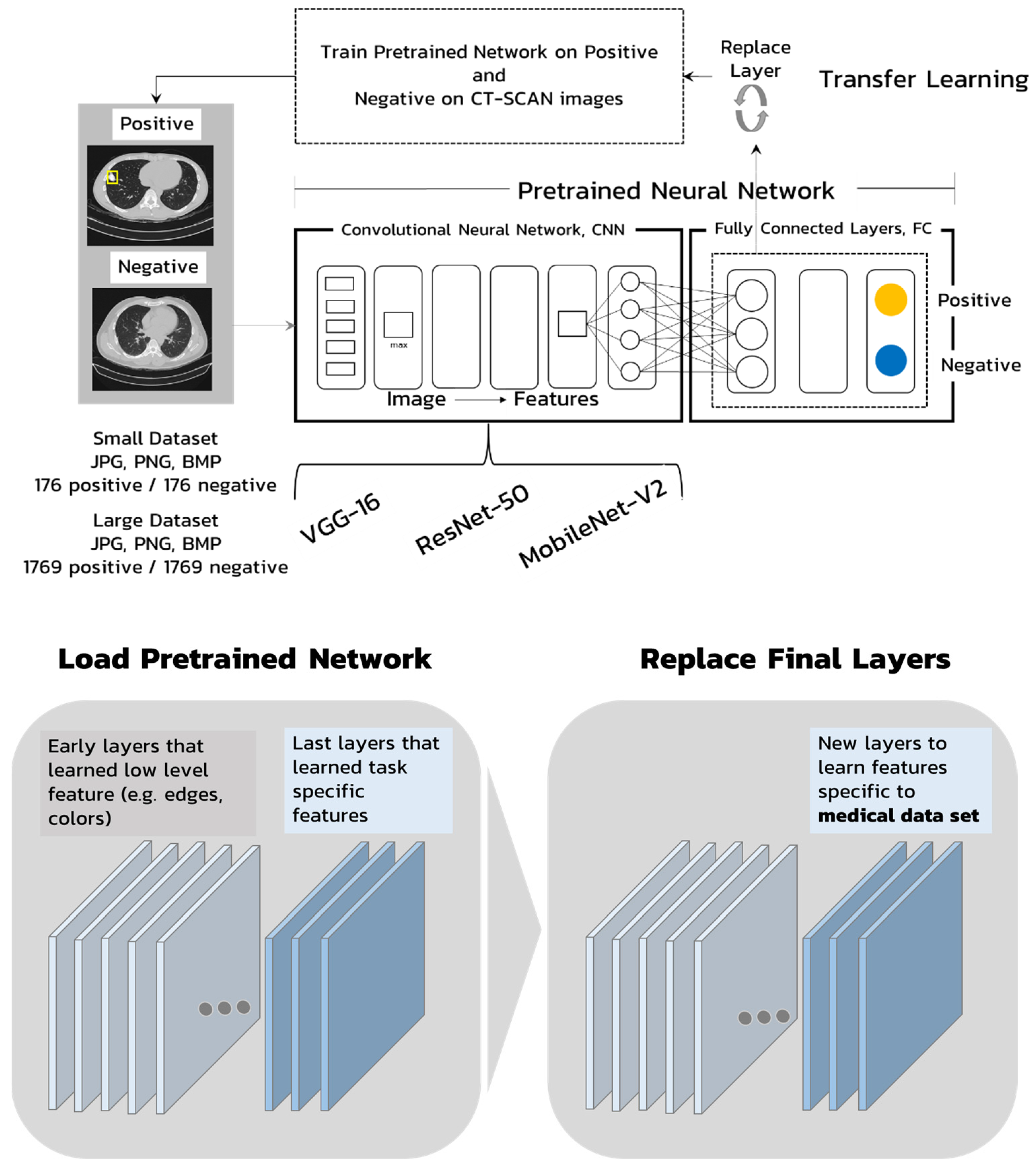 Jimaging 08 00002 g001