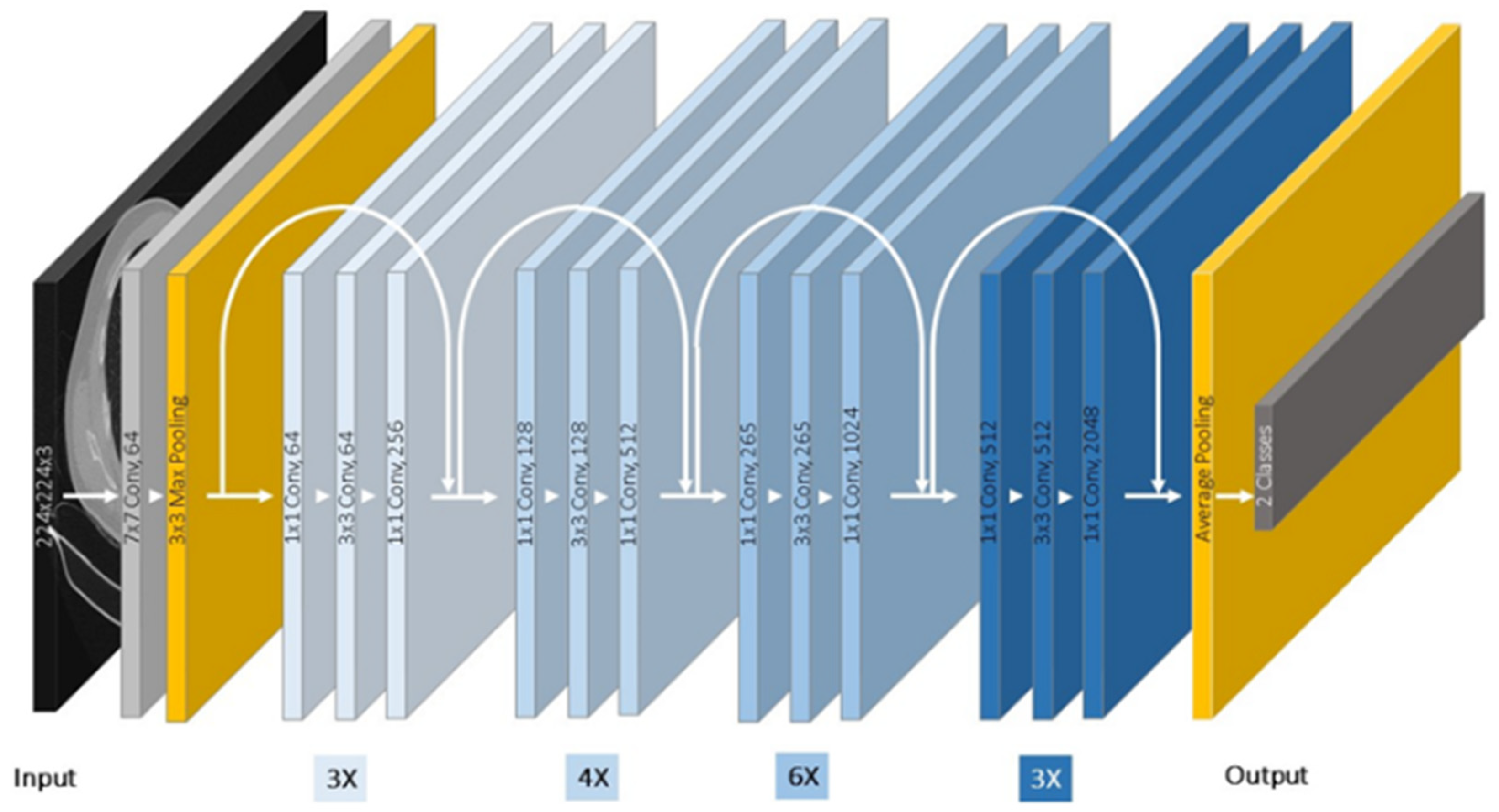 Jimaging 08 00002 g003