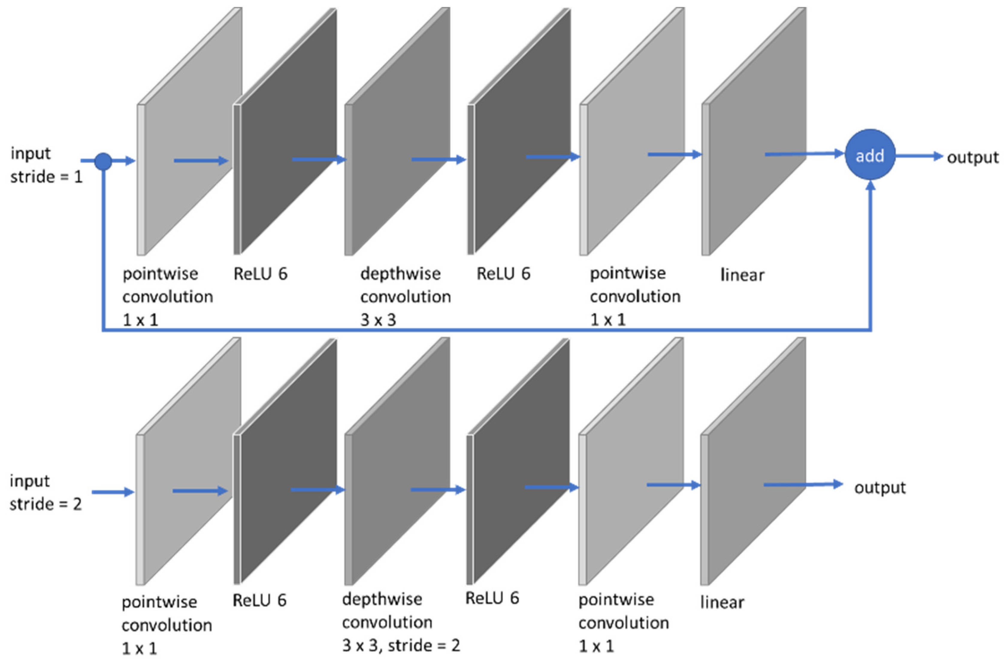 Jimaging 08 00002 g004