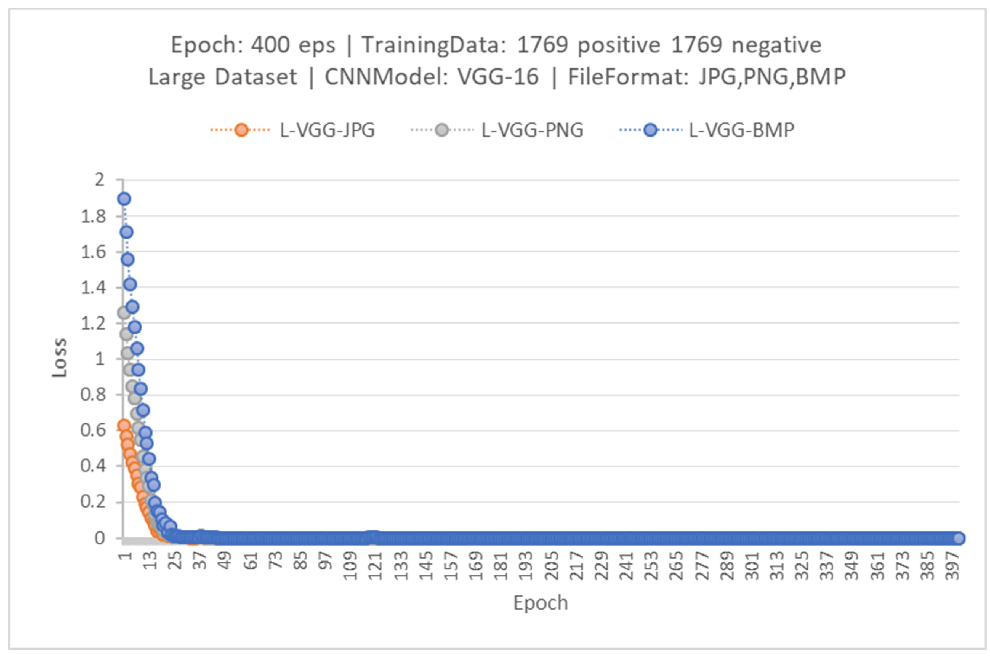 Jimaging 08 00002 g005