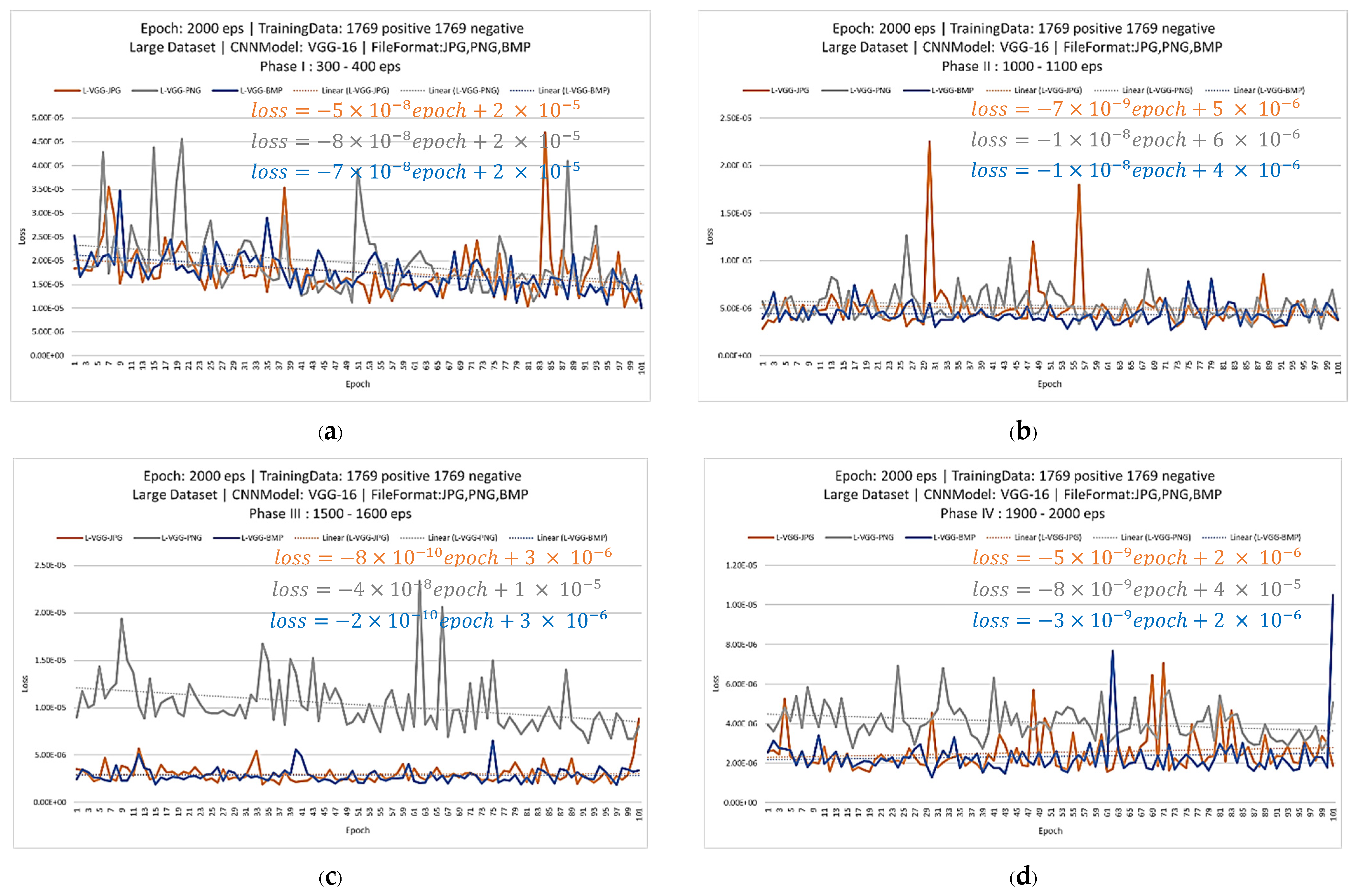 Jimaging 08 00002 g006