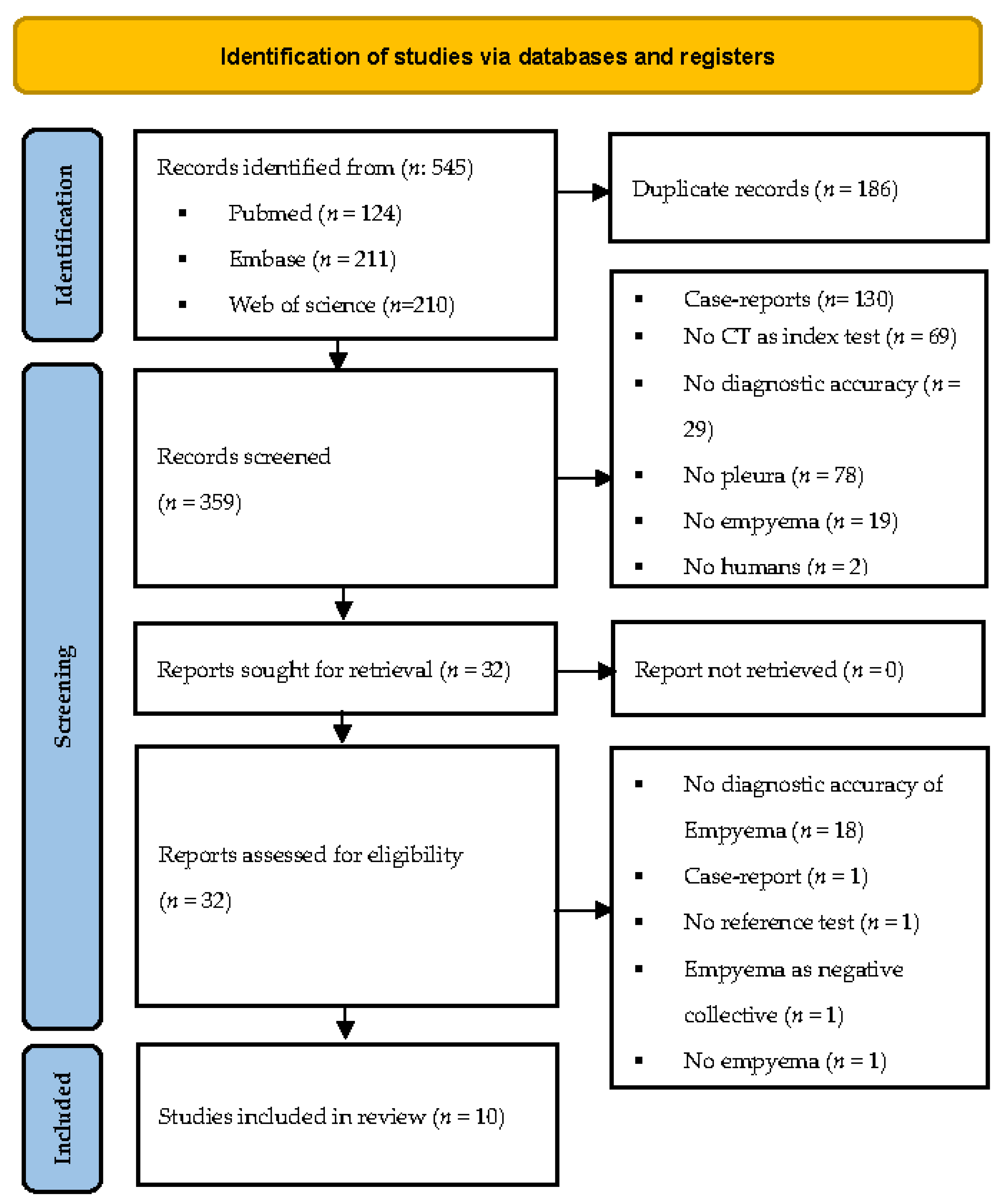 Jimaging 08 00003 g001 Jimaging 08 00003 g001
