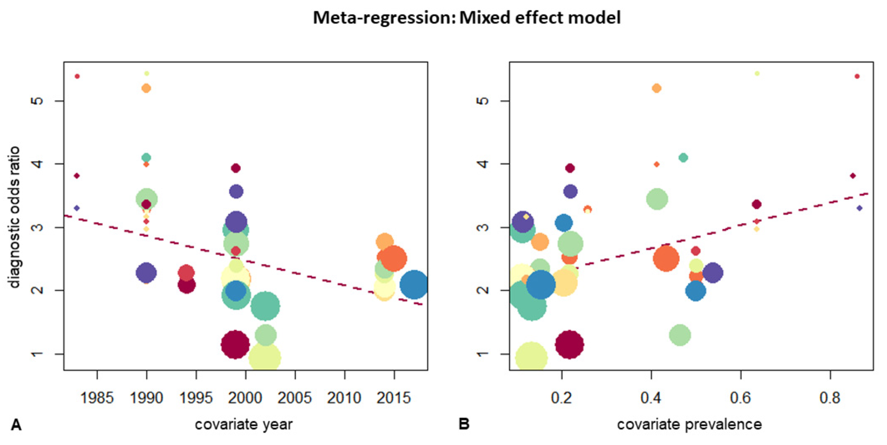 Jimaging 08 00003 g003 Jimaging 08 00003 g003