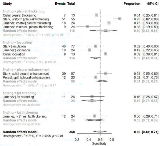 Jimaging 08 00003 g0a1