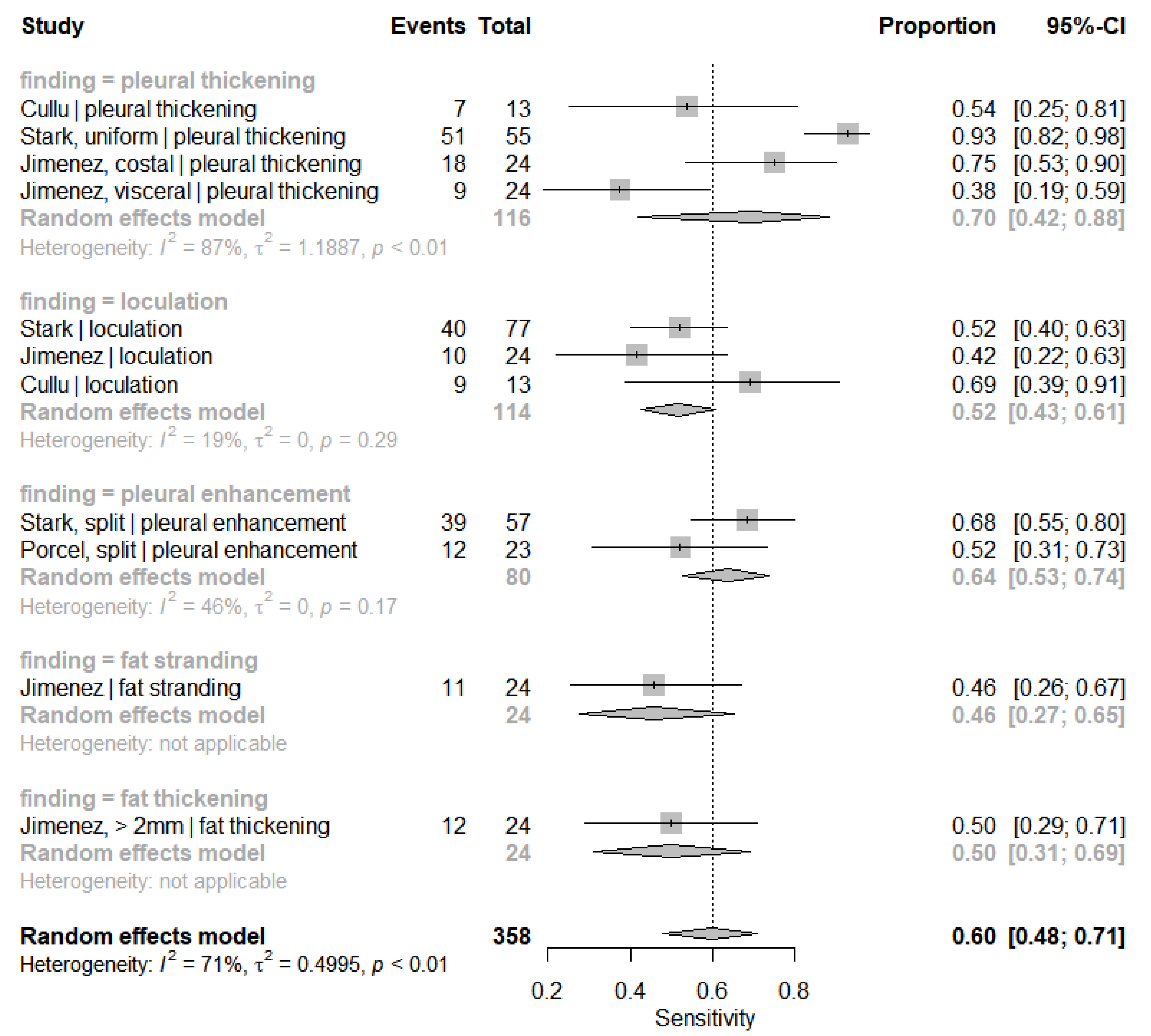 Jimaging 08 00003 g0a1 Jimaging 08 00003 g0a1