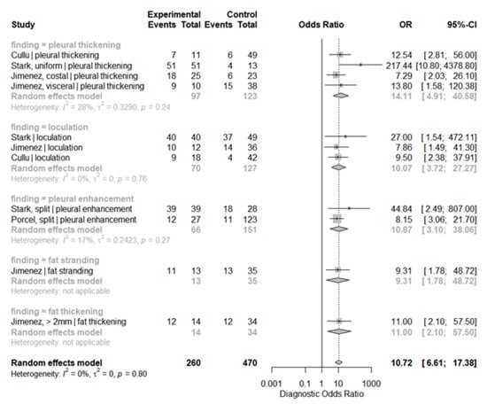 Jimaging 08 00003 g0a3