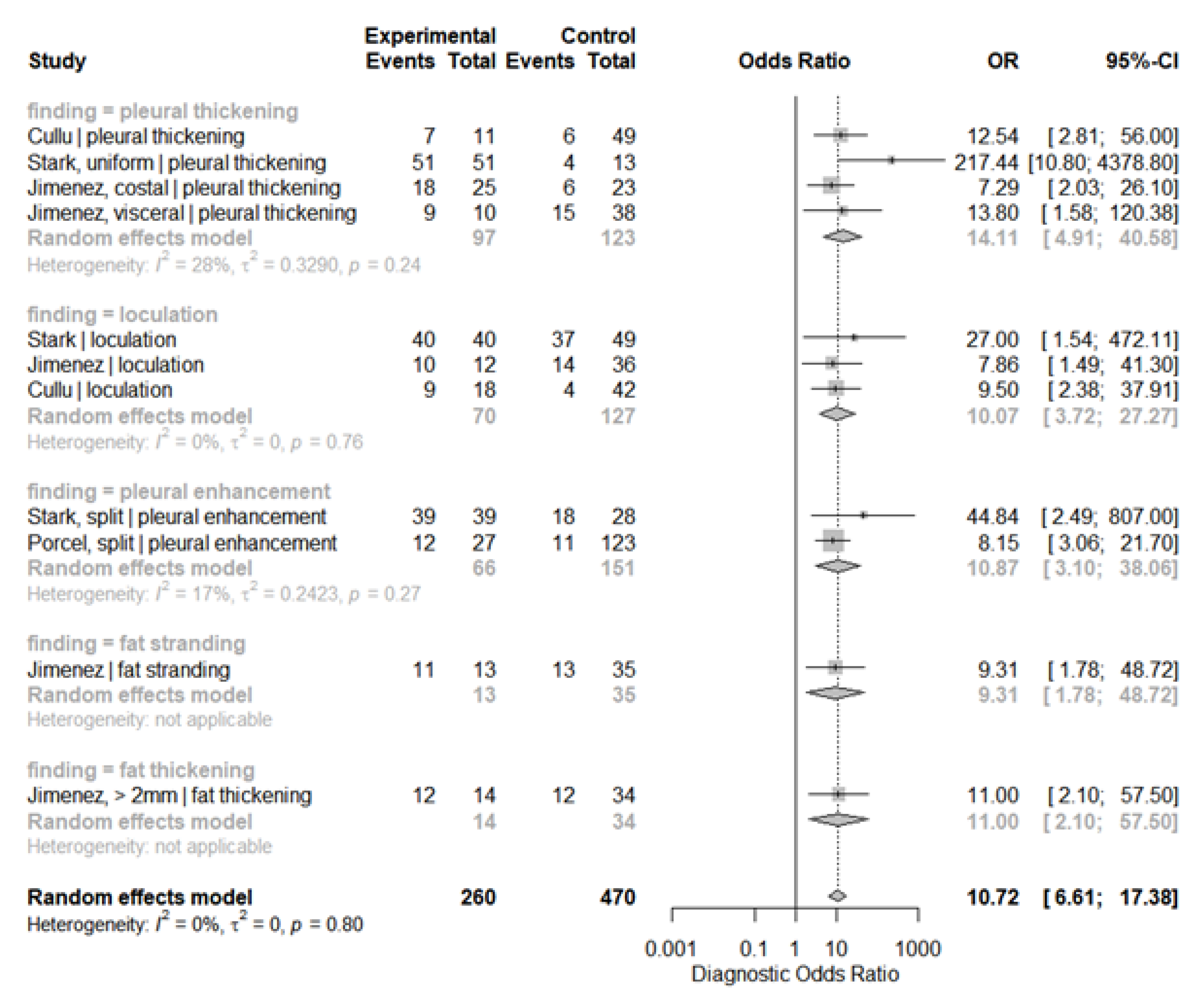 Jimaging 08 00003 g0a3 Jimaging 08 00003 g0a3