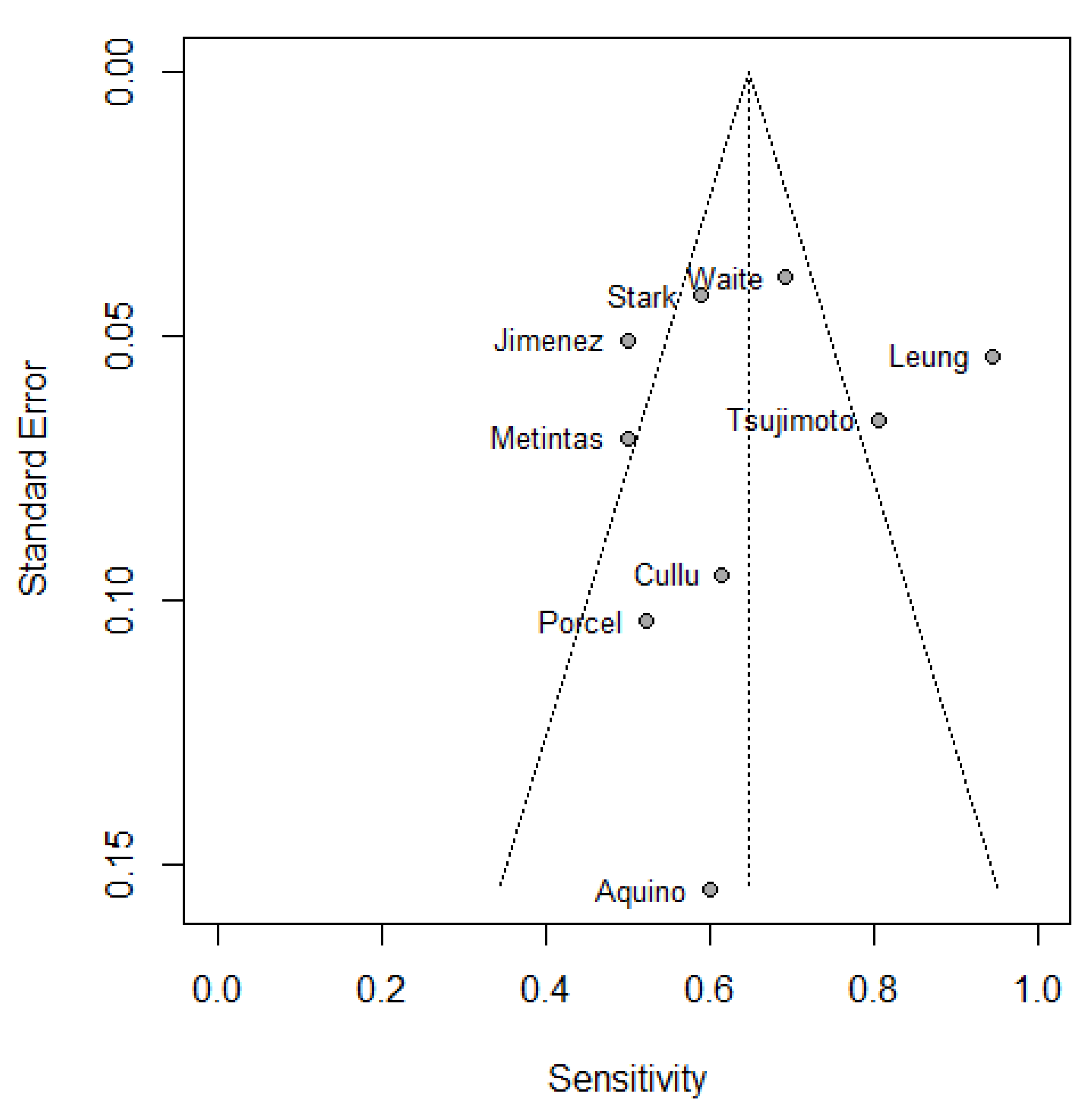 Jimaging 08 00003 g0a6 Jimaging 08 00003 g0a6