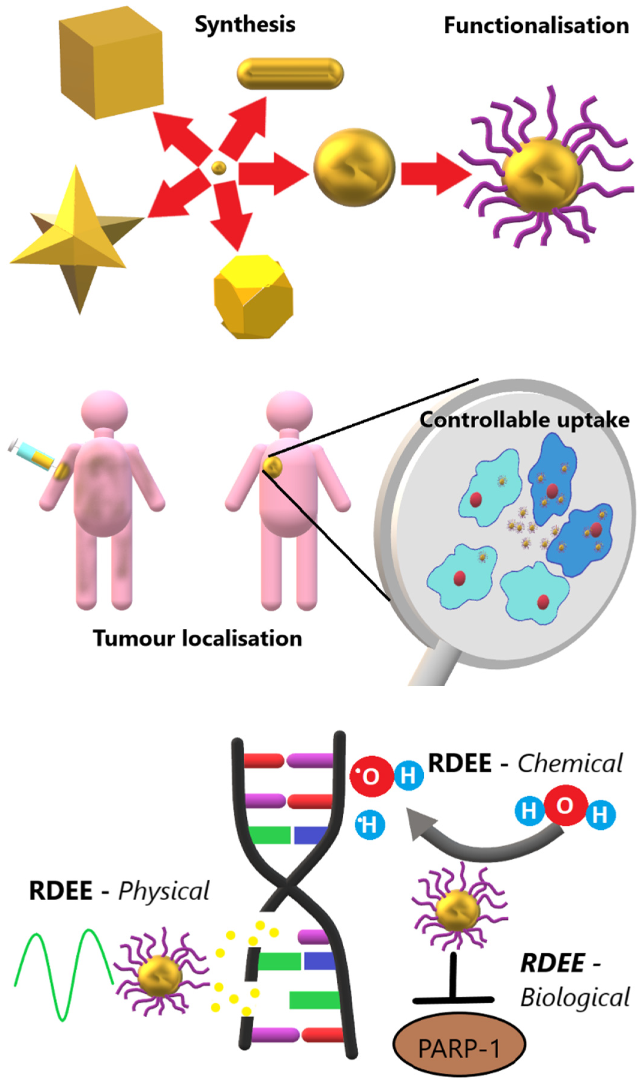 Jimaging 08 00004 g001
