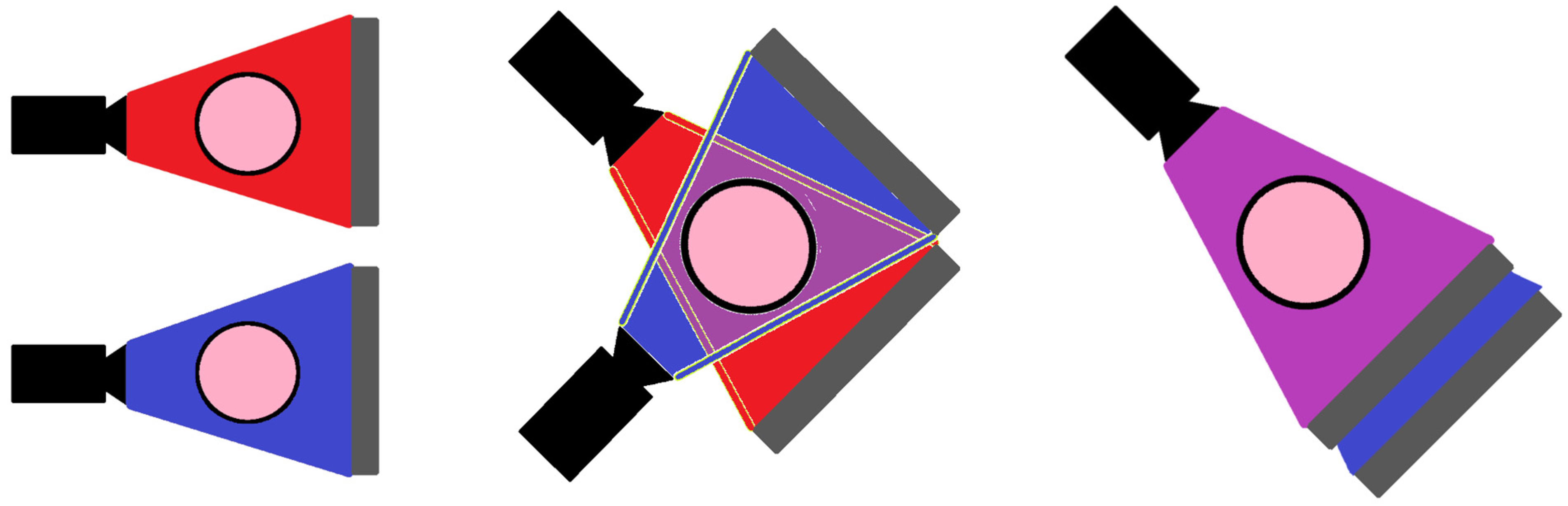 Jimaging 08 00004 g002