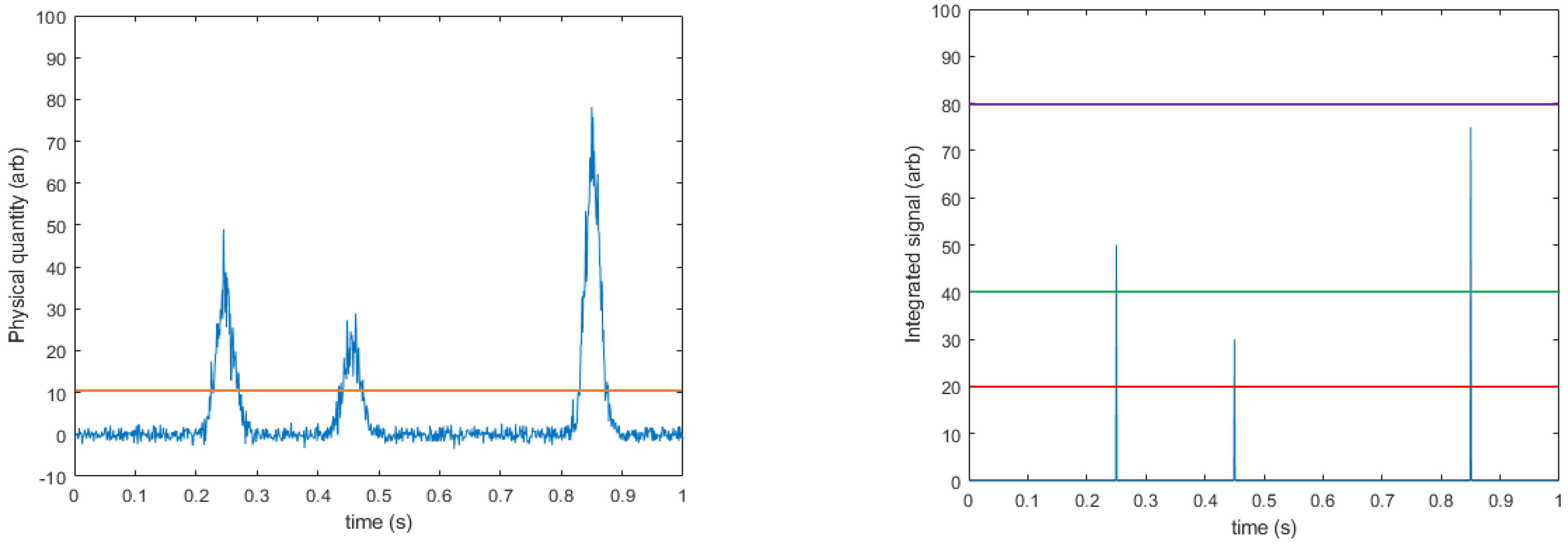 Jimaging 08 00004 g003