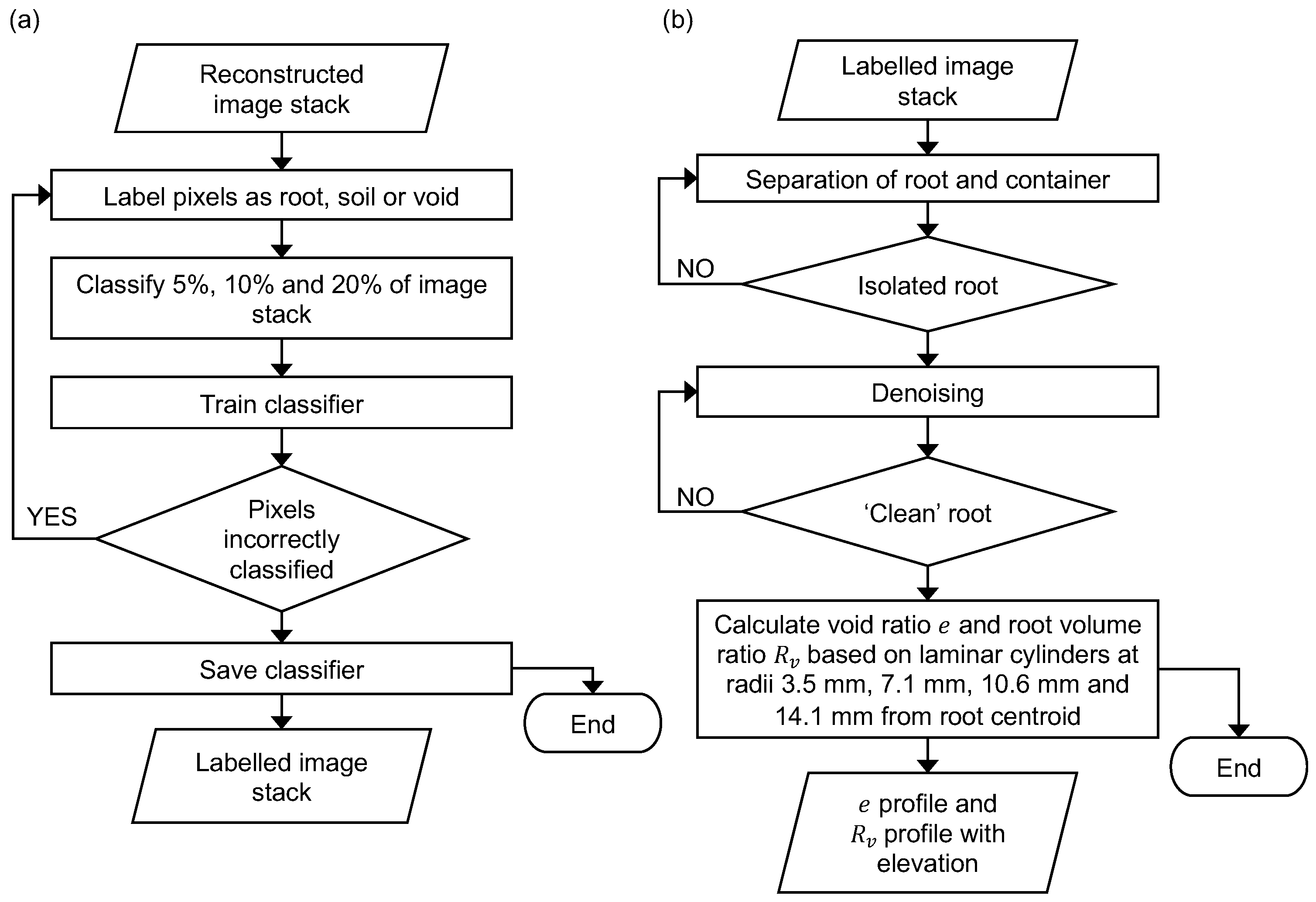 Jimaging 08 00005 g003