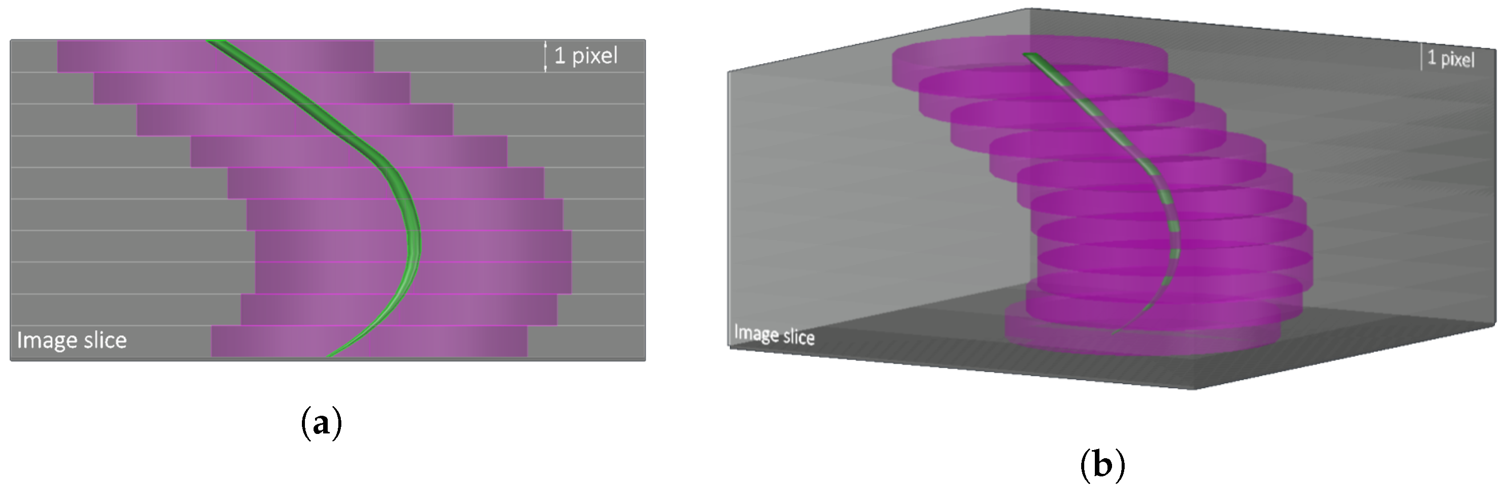 Jimaging 08 00005 g004