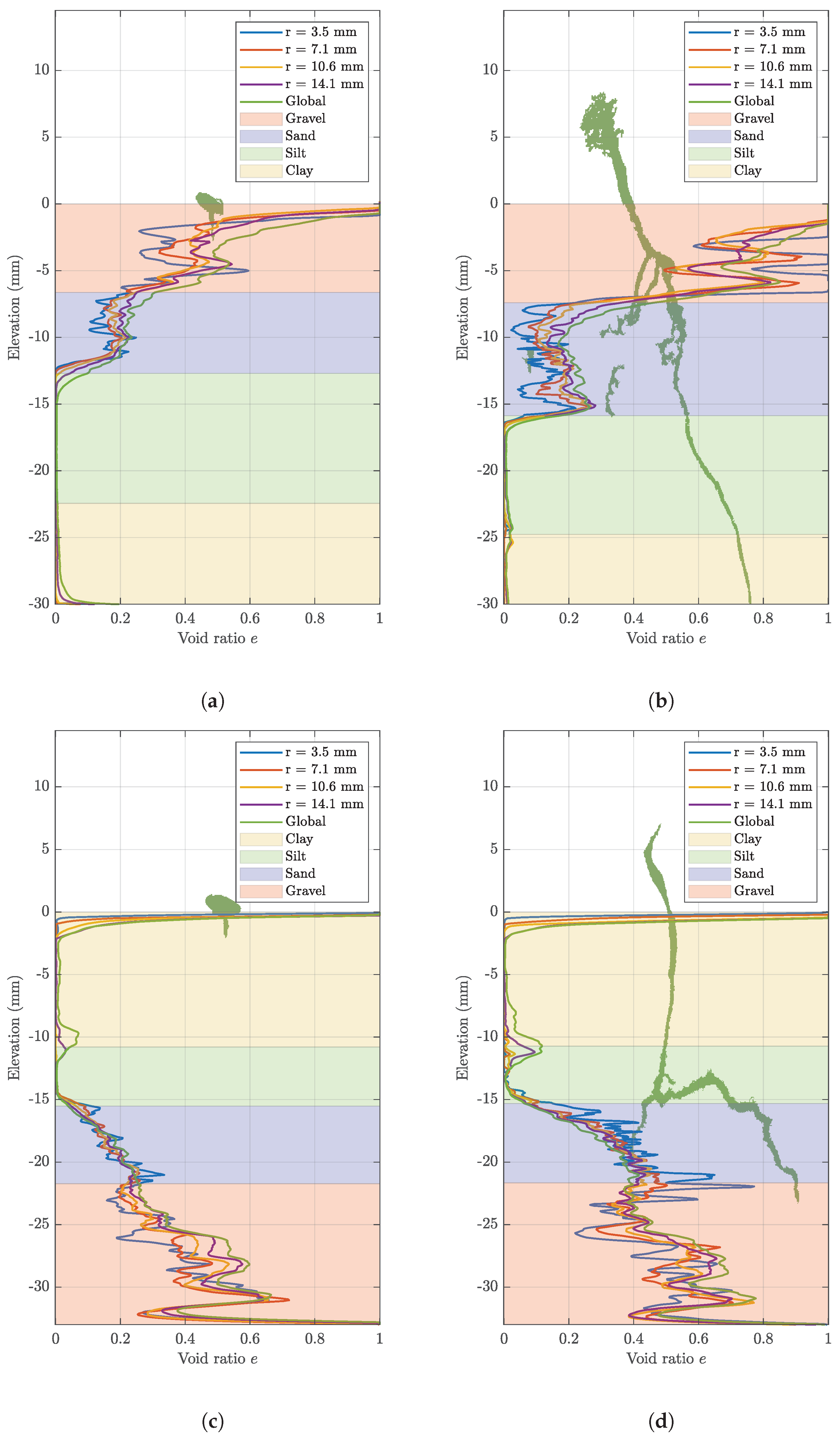 Jimaging 08 00005 g006