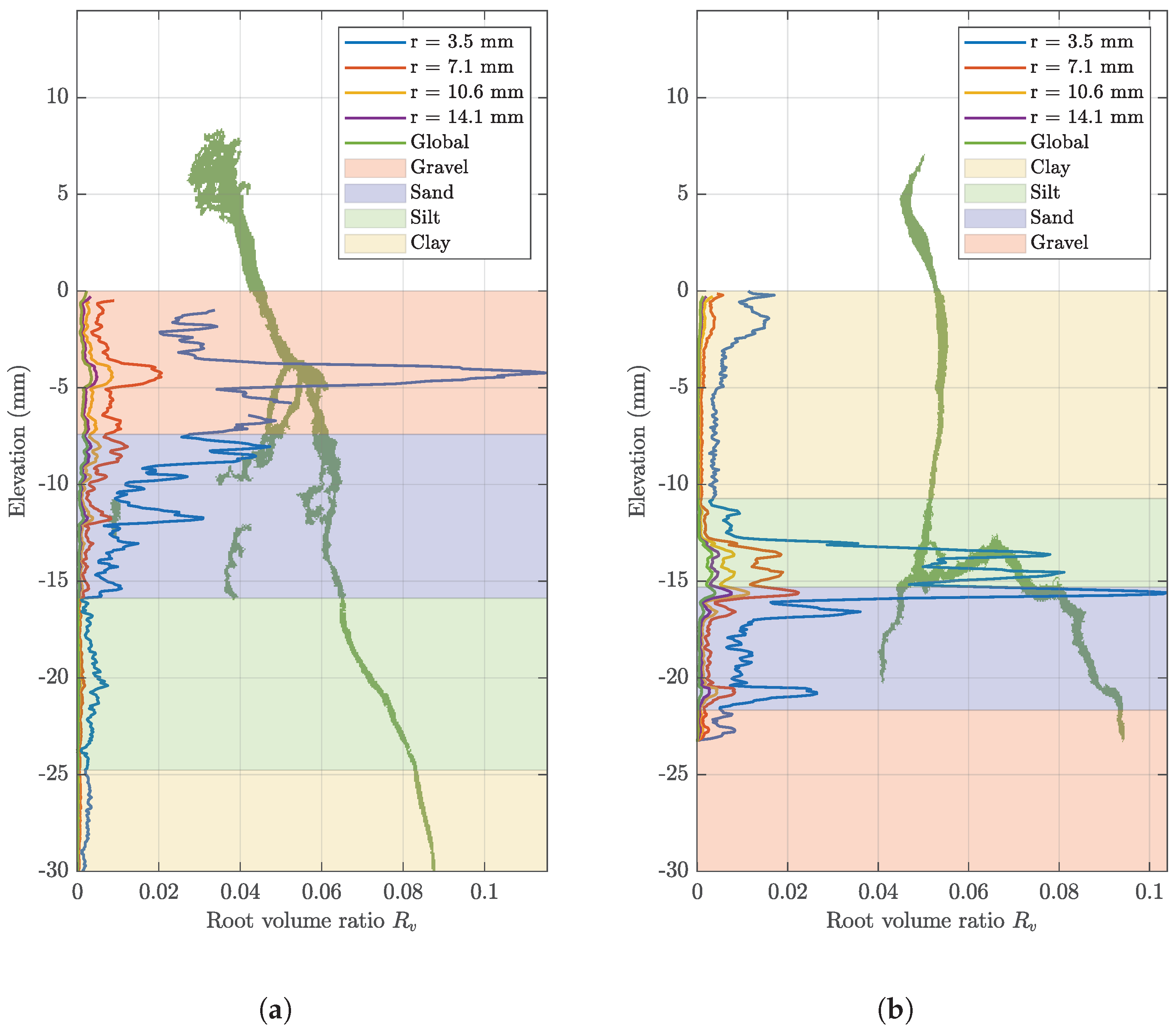 Jimaging 08 00005 g007