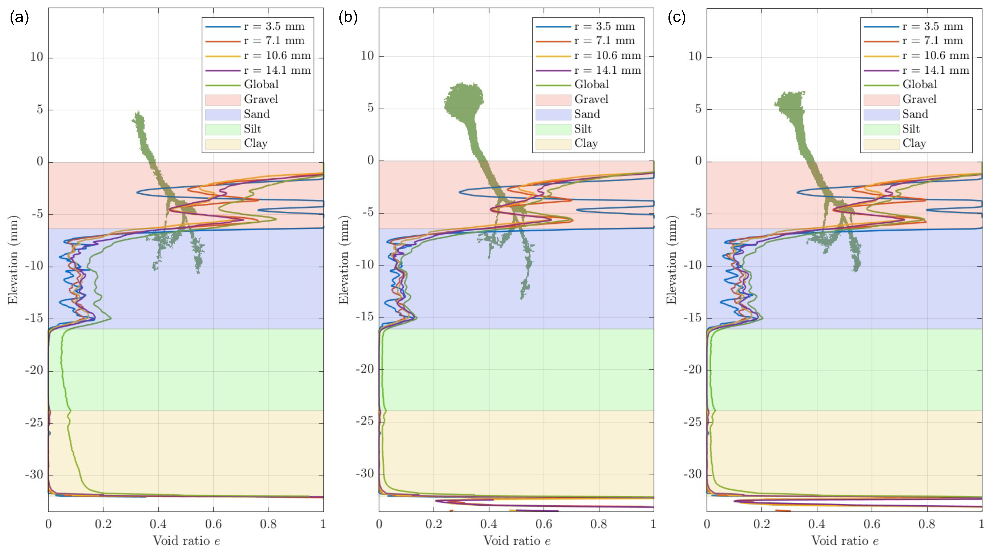 Jimaging 08 00005 g008