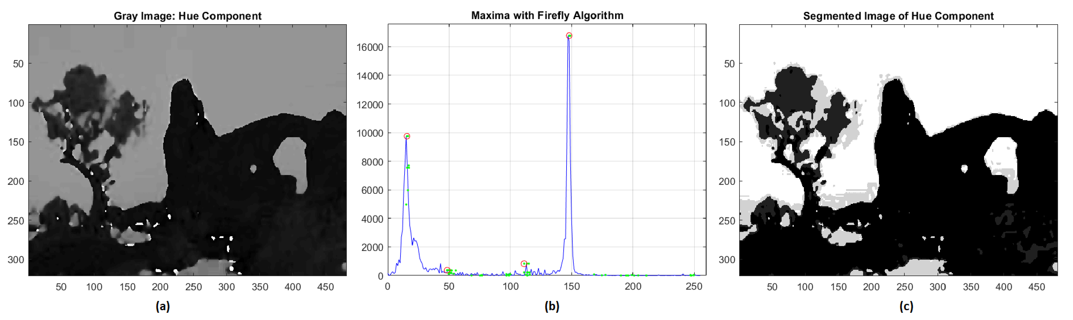 Jimaging 08 00006 g002