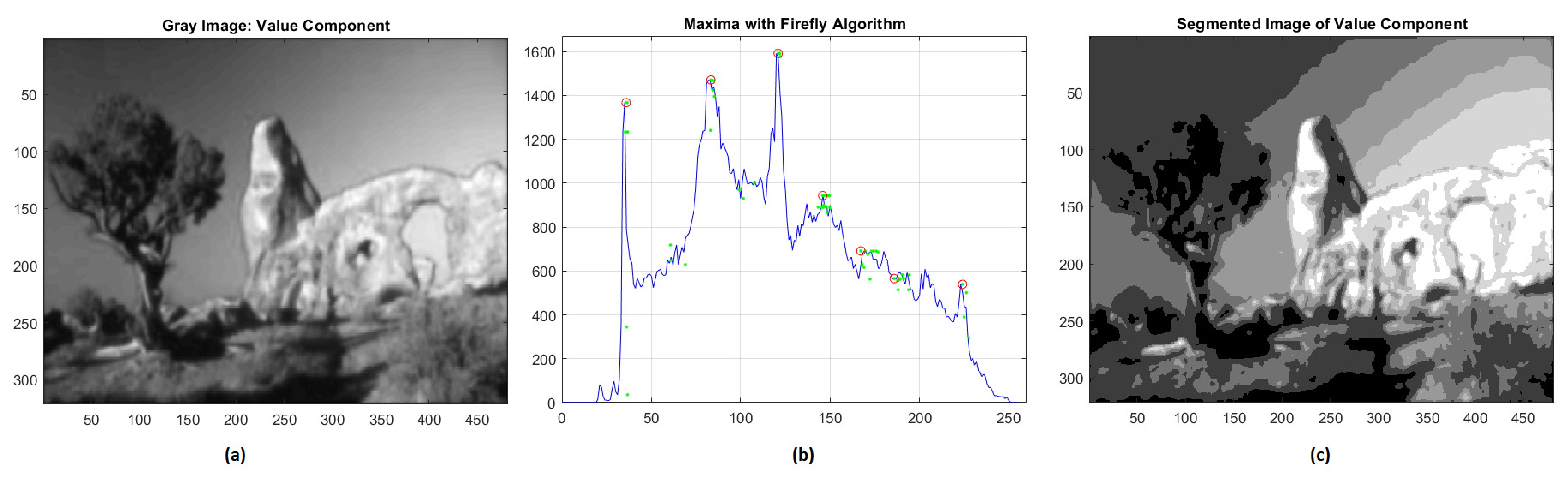 Jimaging 08 00006 g004