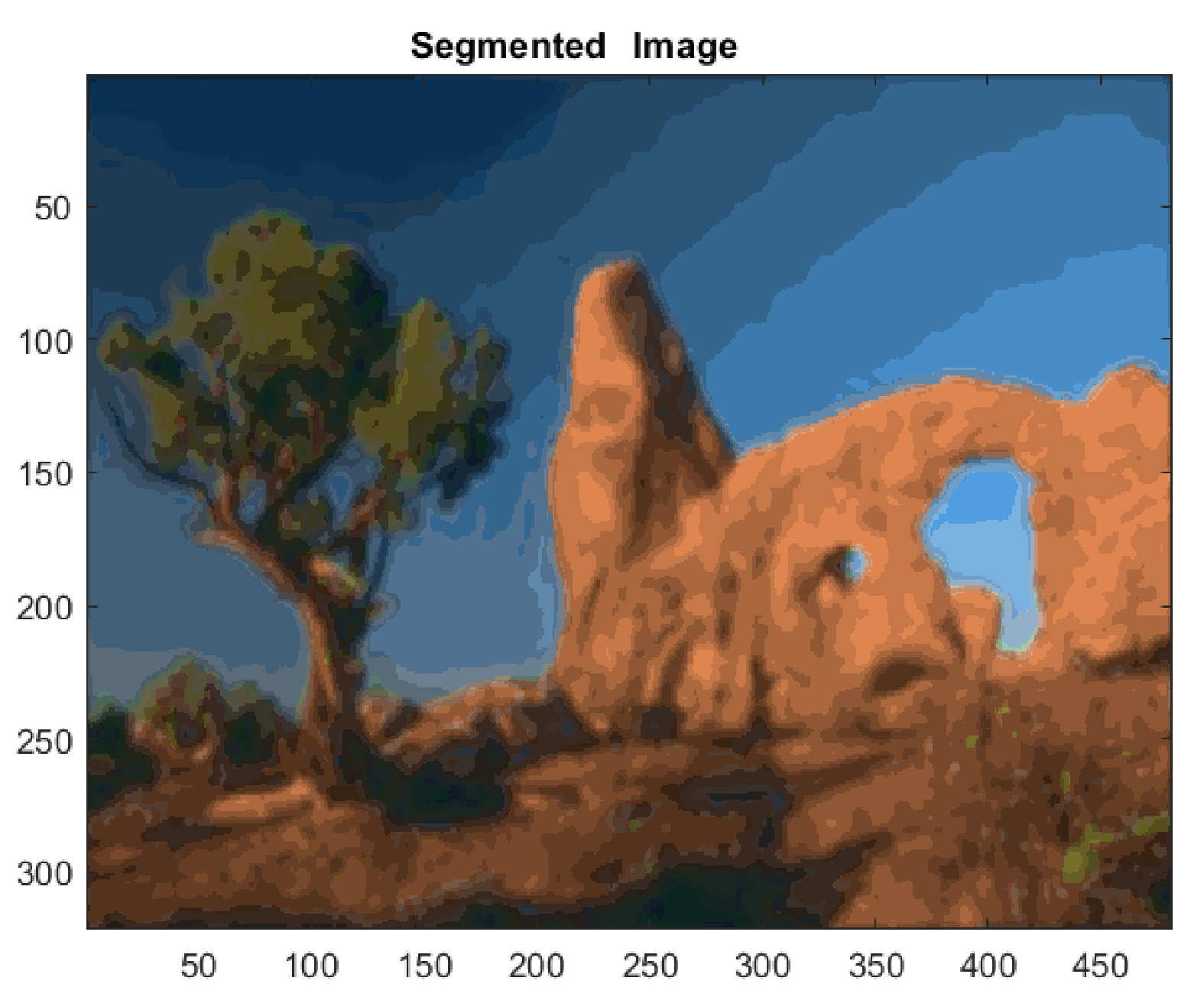 Jimaging 08 00006 g005