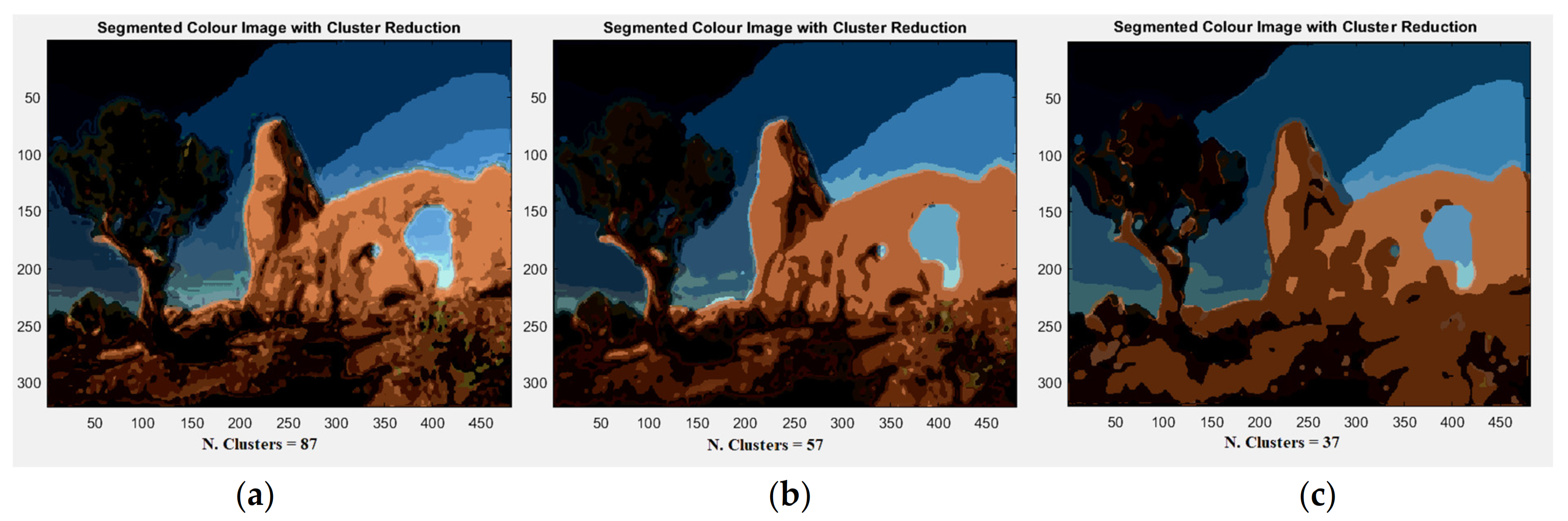 Jimaging 08 00006 g006