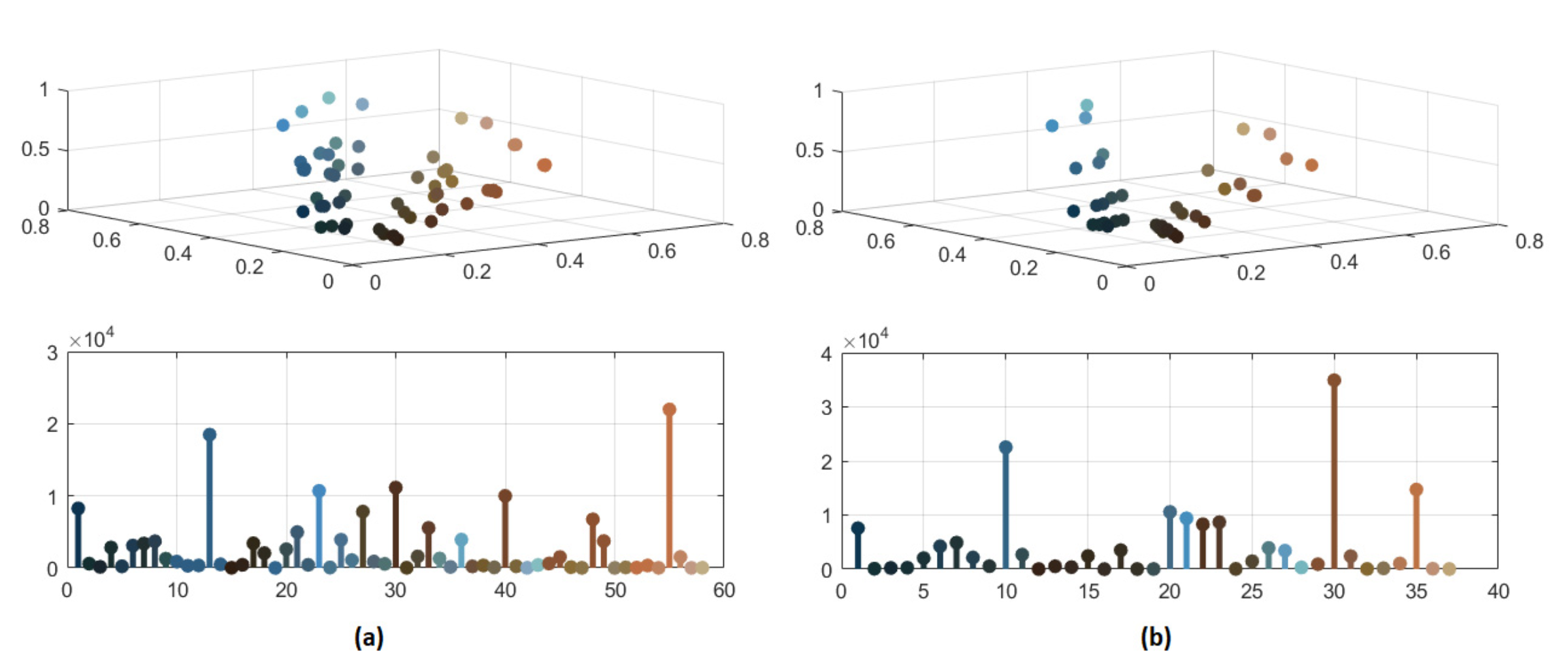 Jimaging 08 00006 g009