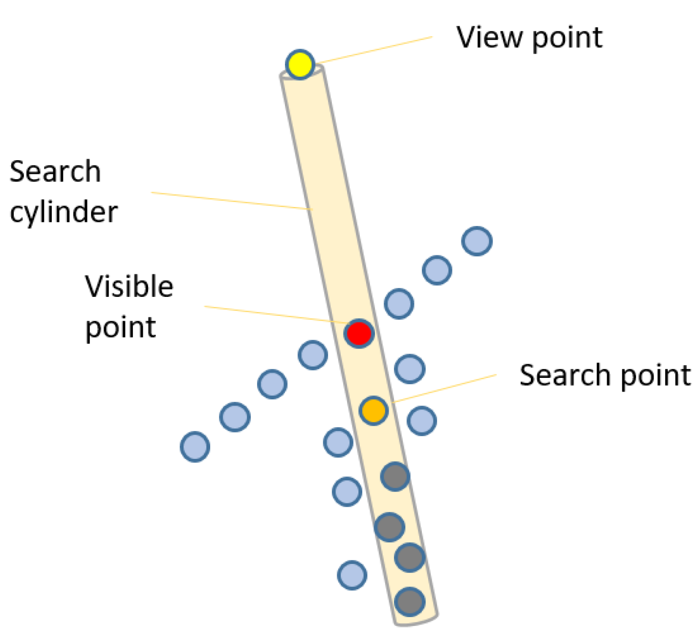 Jimaging 08 00010 g004