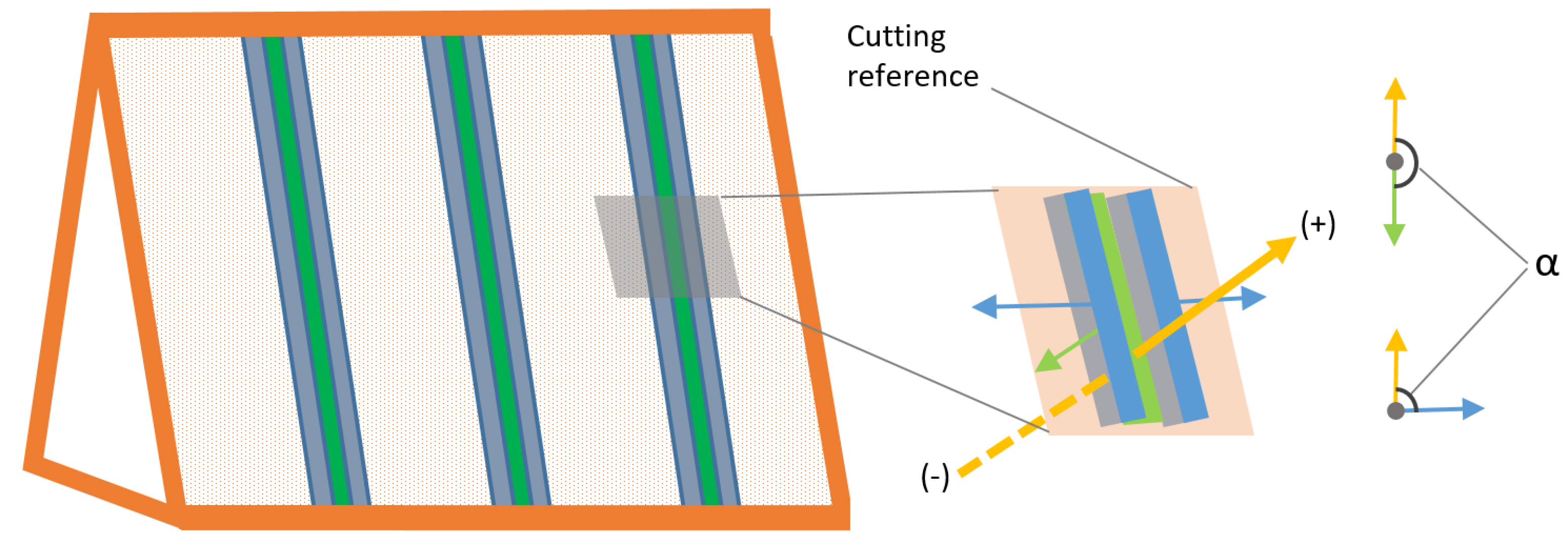 Jimaging 08 00010 g005