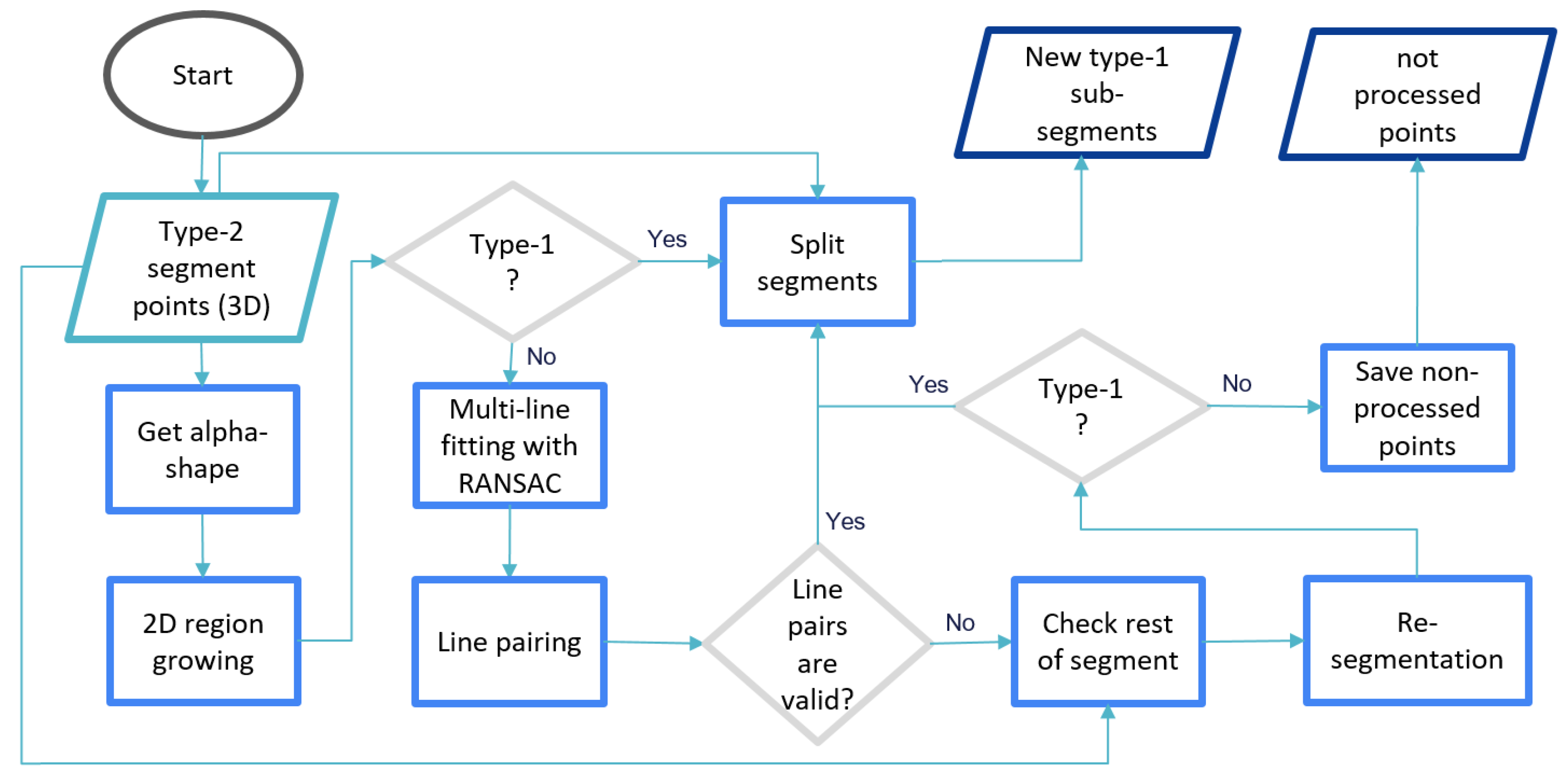 Jimaging 08 00010 g008